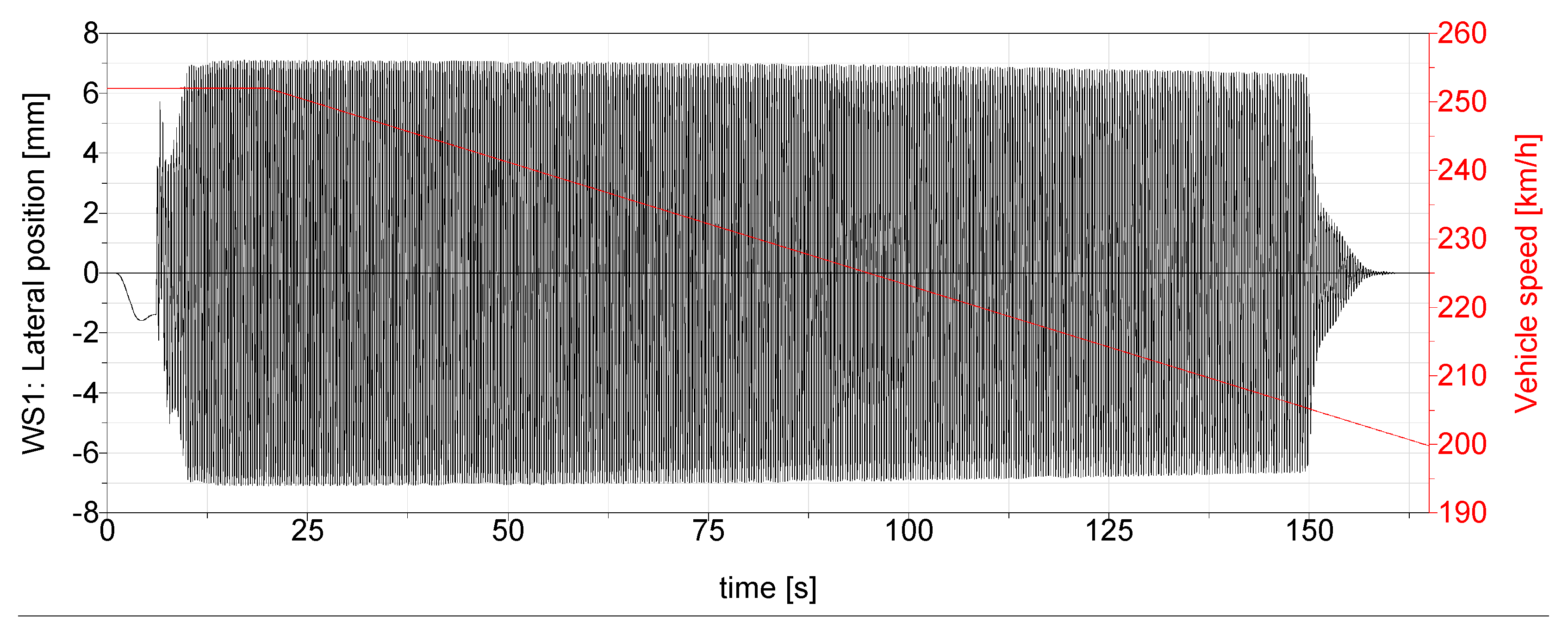 Machines 13 00321 g005