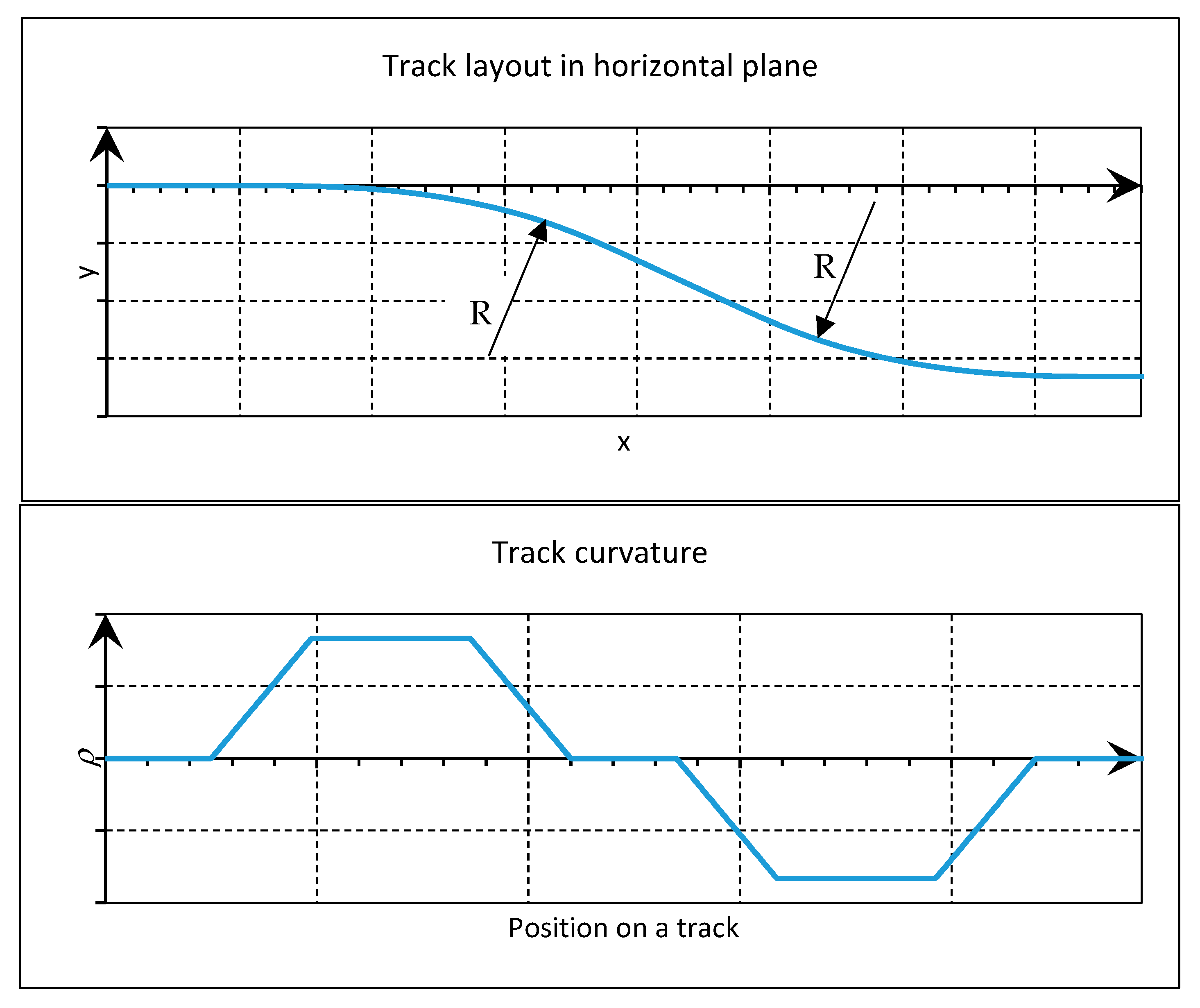 Machines 13 00321 g007