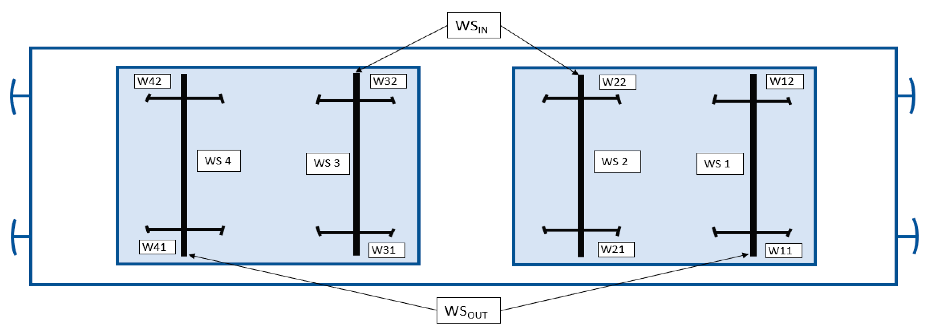 Machines 13 00321 g008