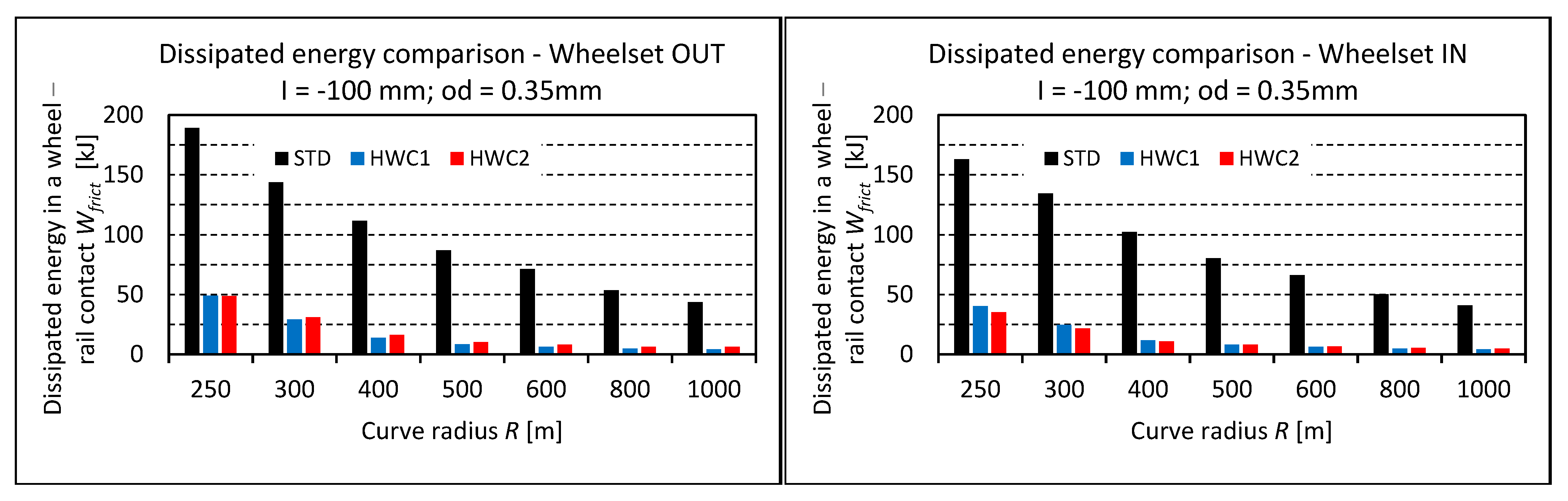 Machines 13 00321 g012