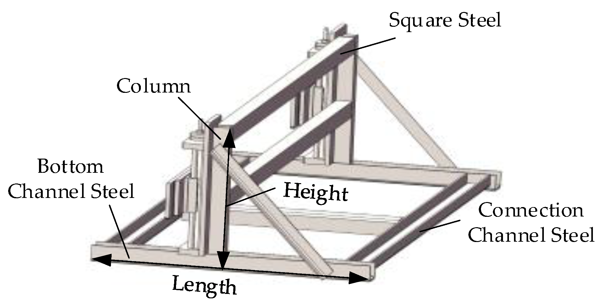 Machines 13 00322 g007