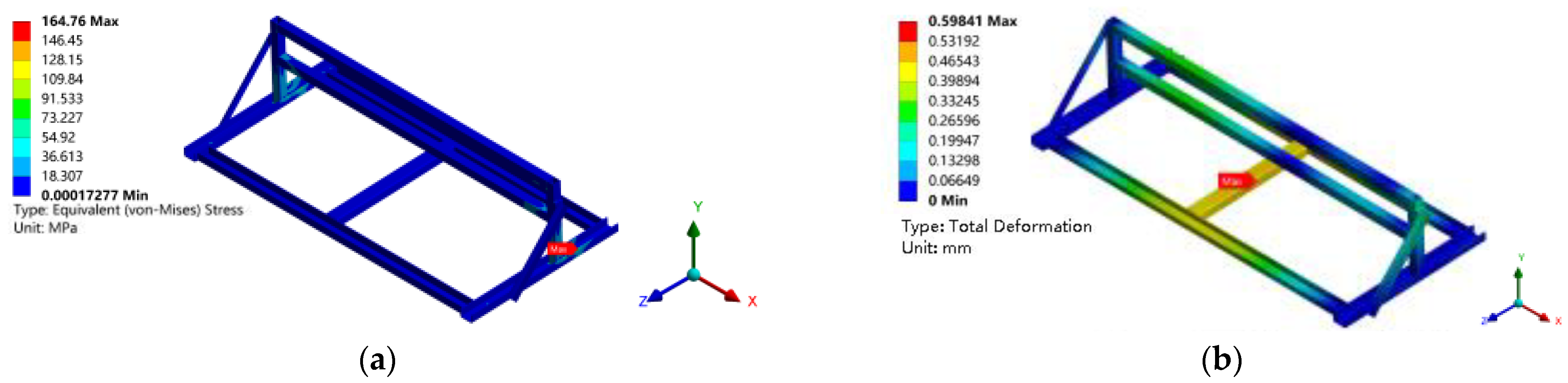 Machines 13 00322 g008