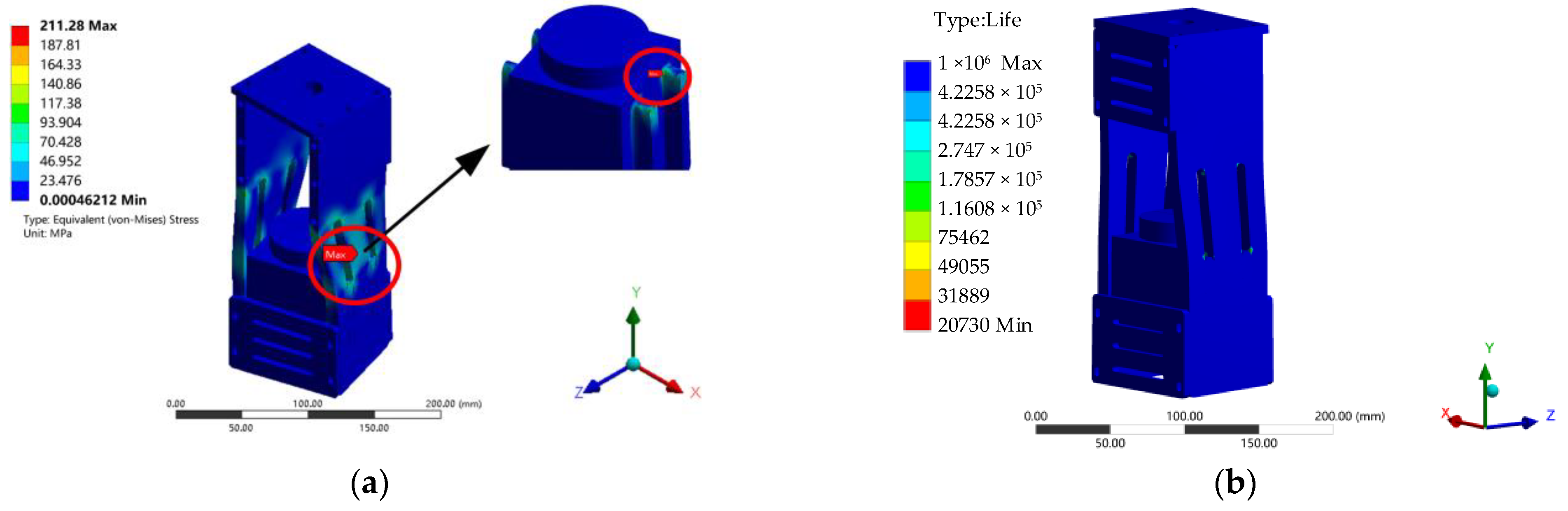 Machines 13 00322 g009