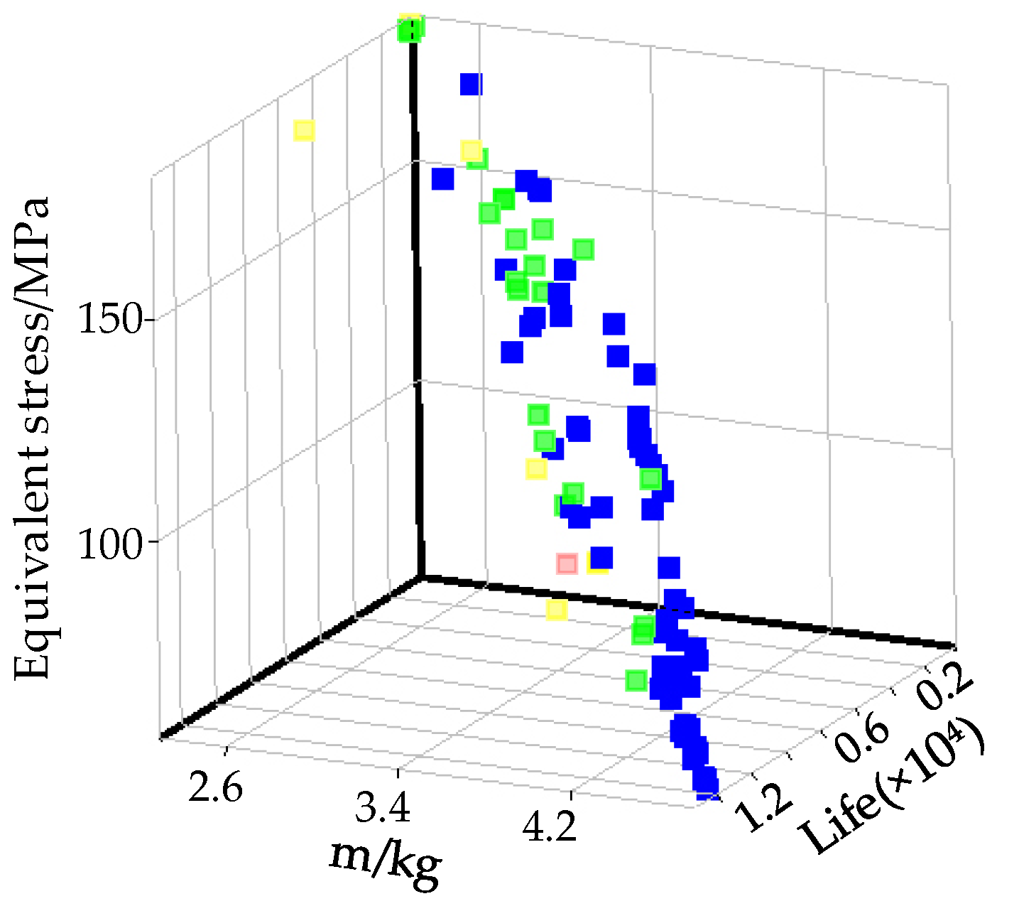 Machines 13 00322 g014