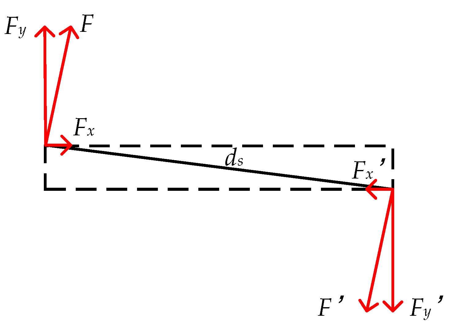 Machines 13 00322 g016