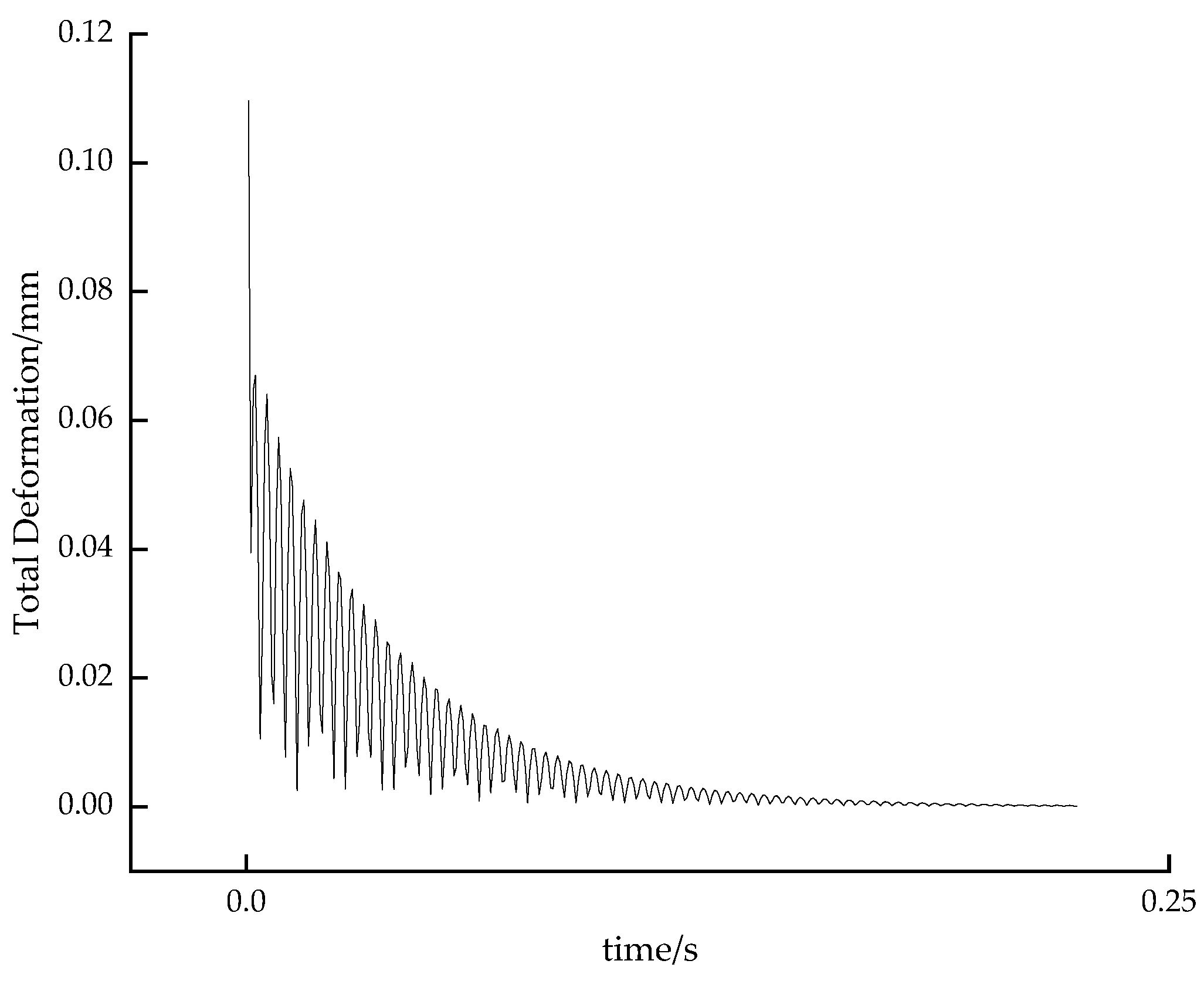 Machines 13 00322 g017