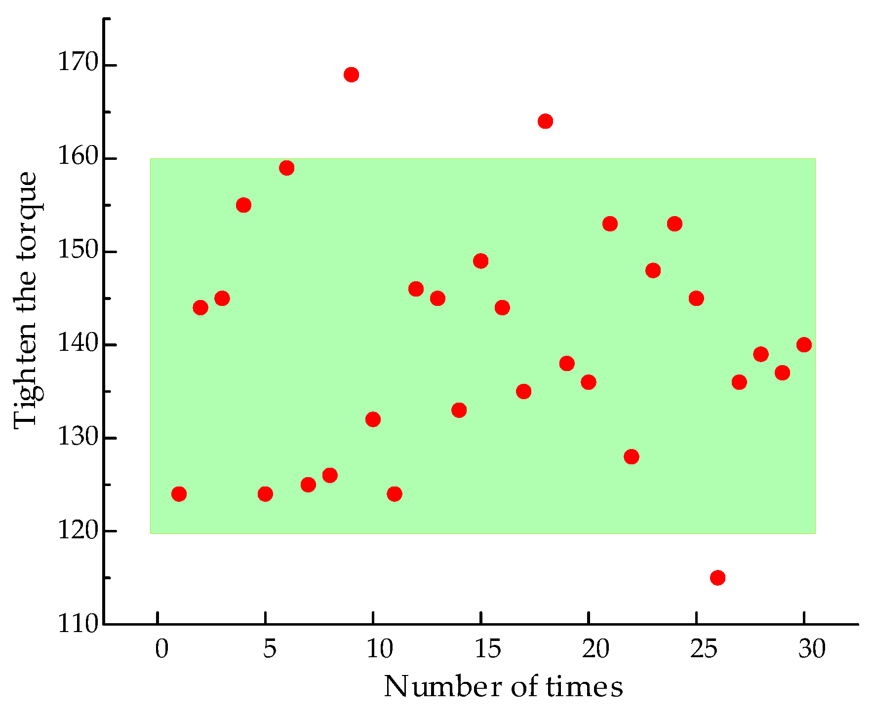 Machines 13 00322 g020