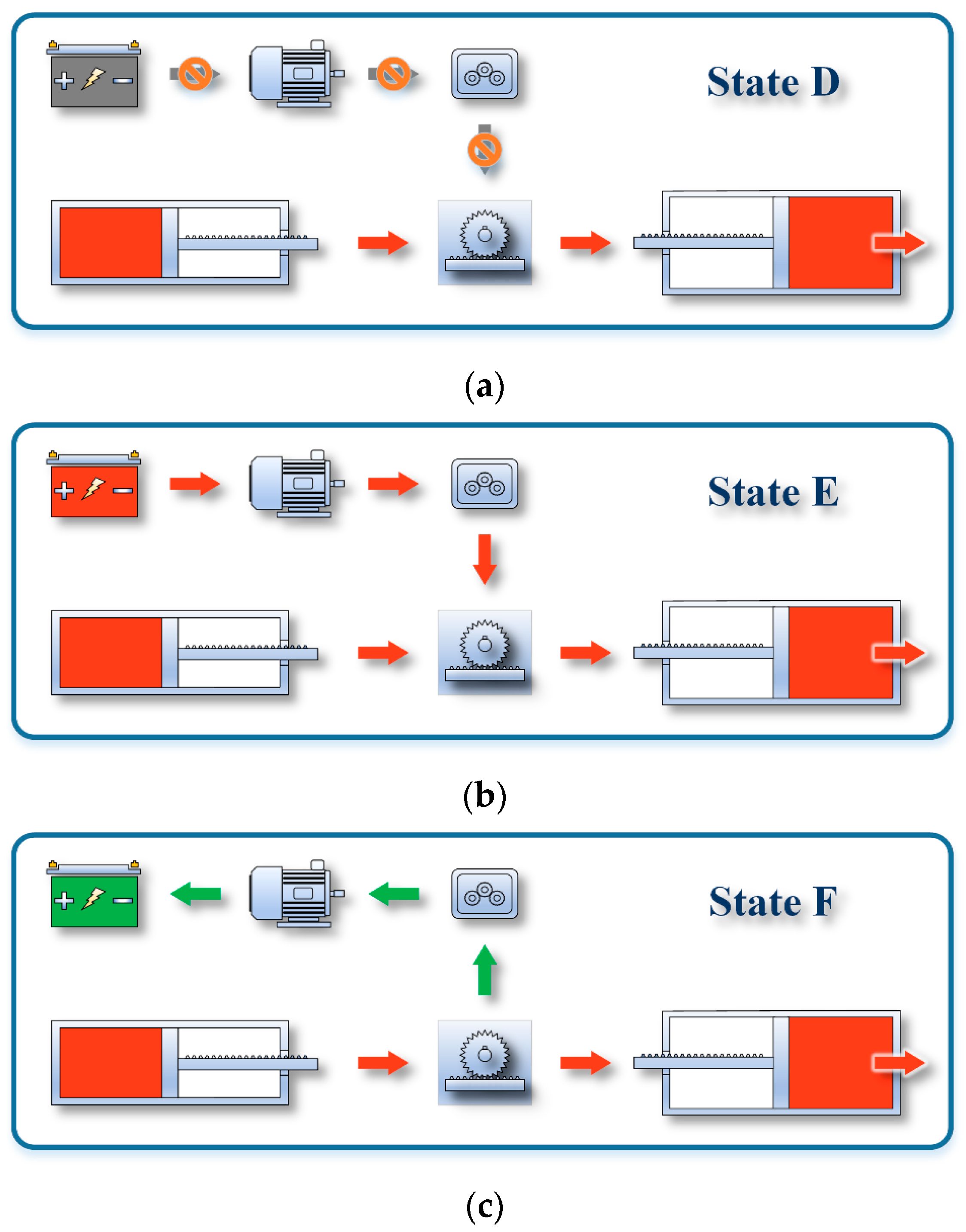 Machines 13 00325 g003