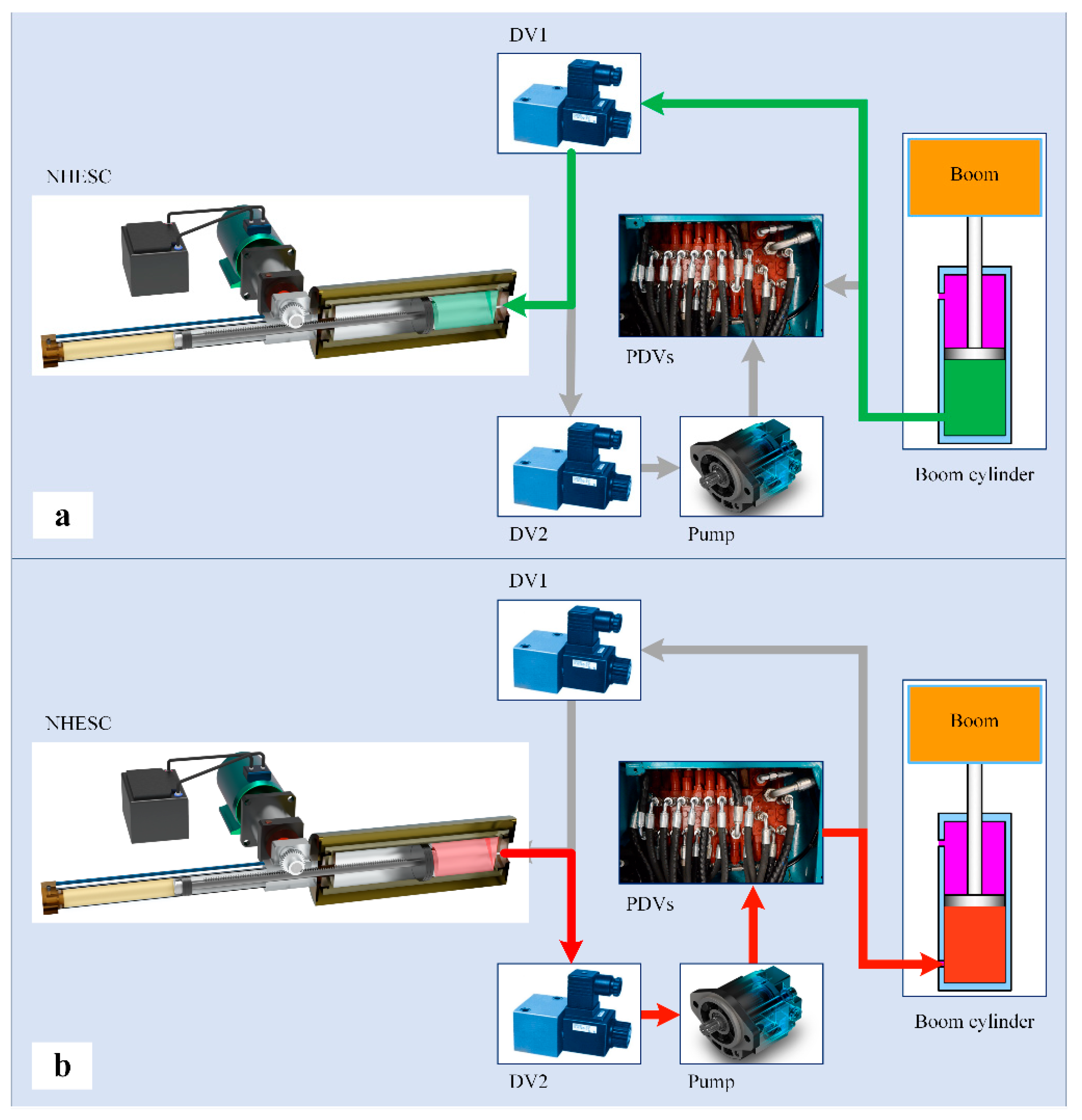 Machines 13 00325 g007