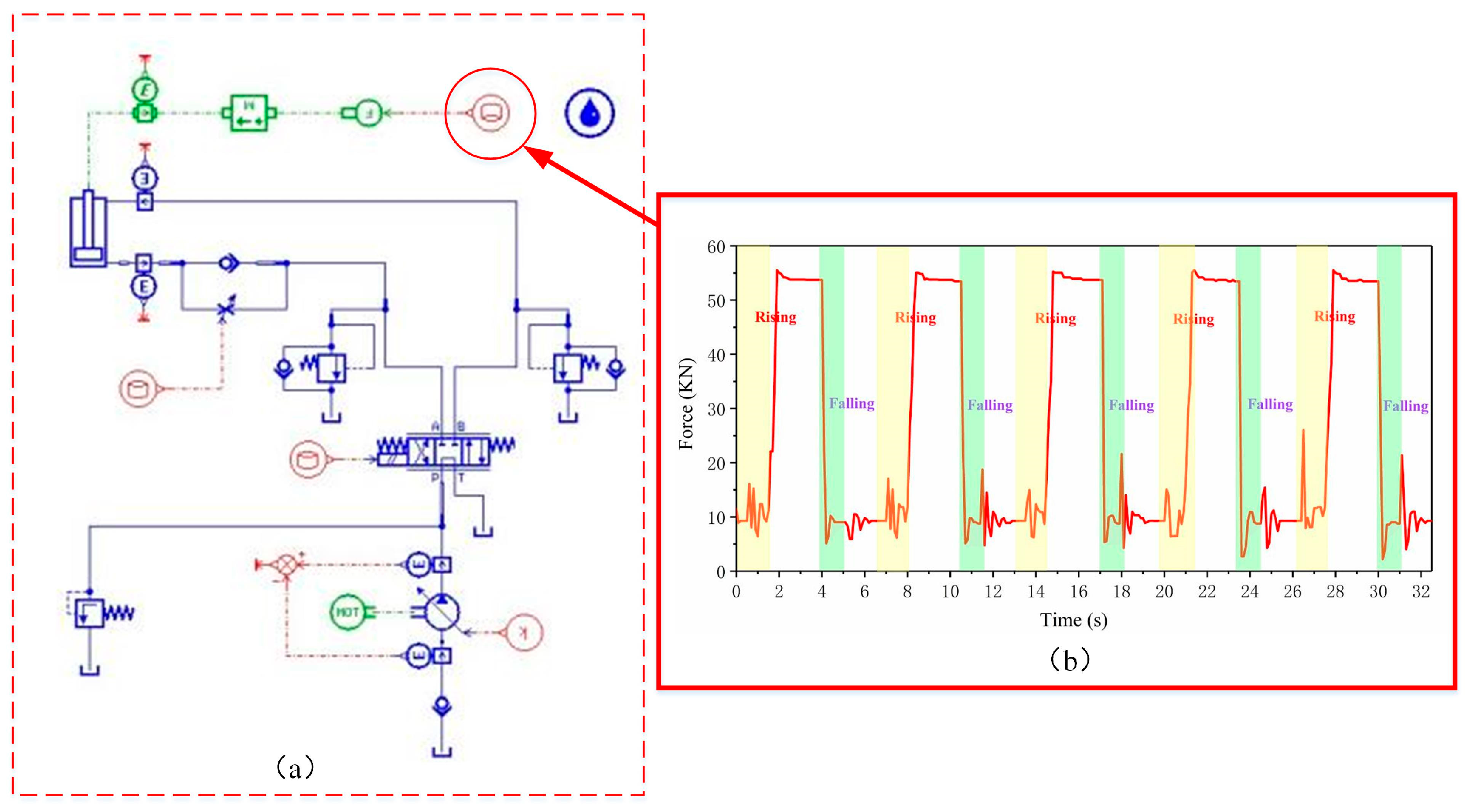 Machines 13 00325 g011