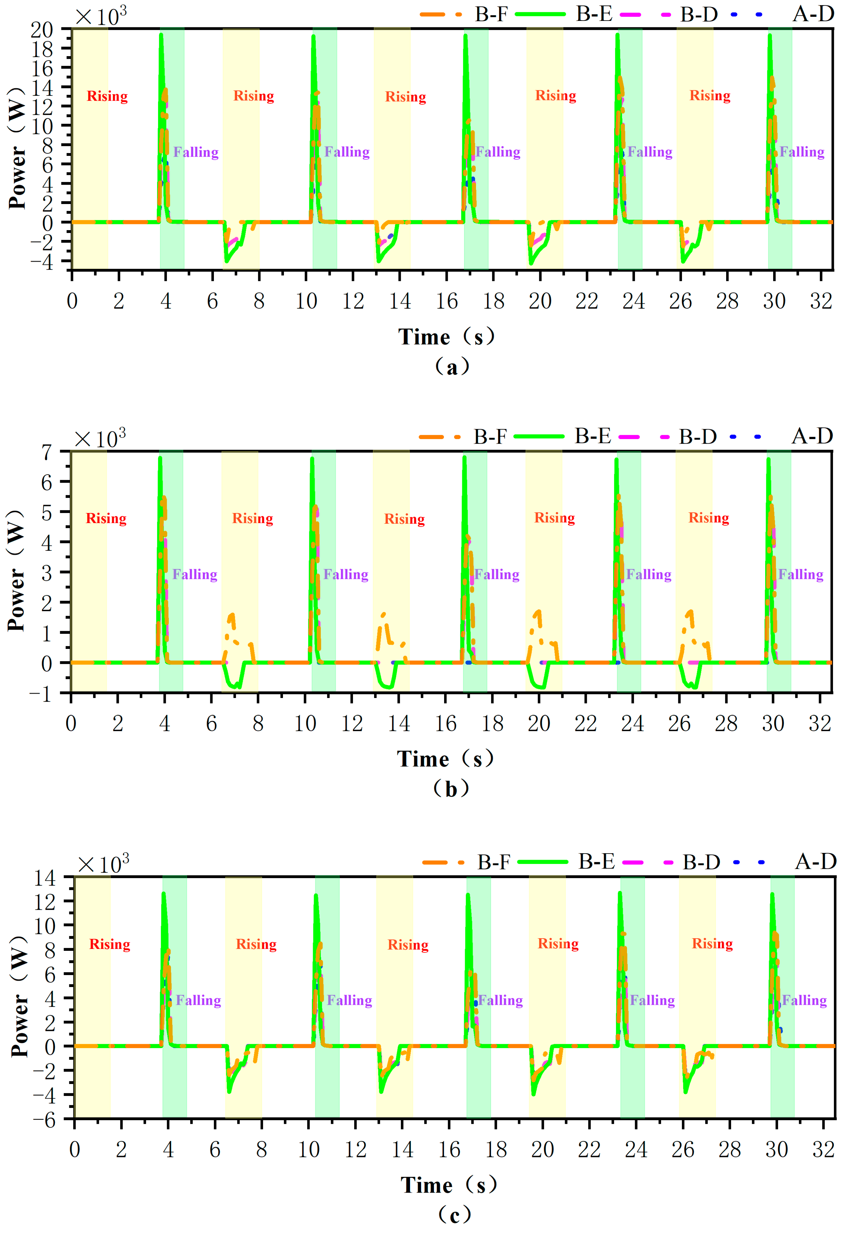 Machines 13 00325 g015