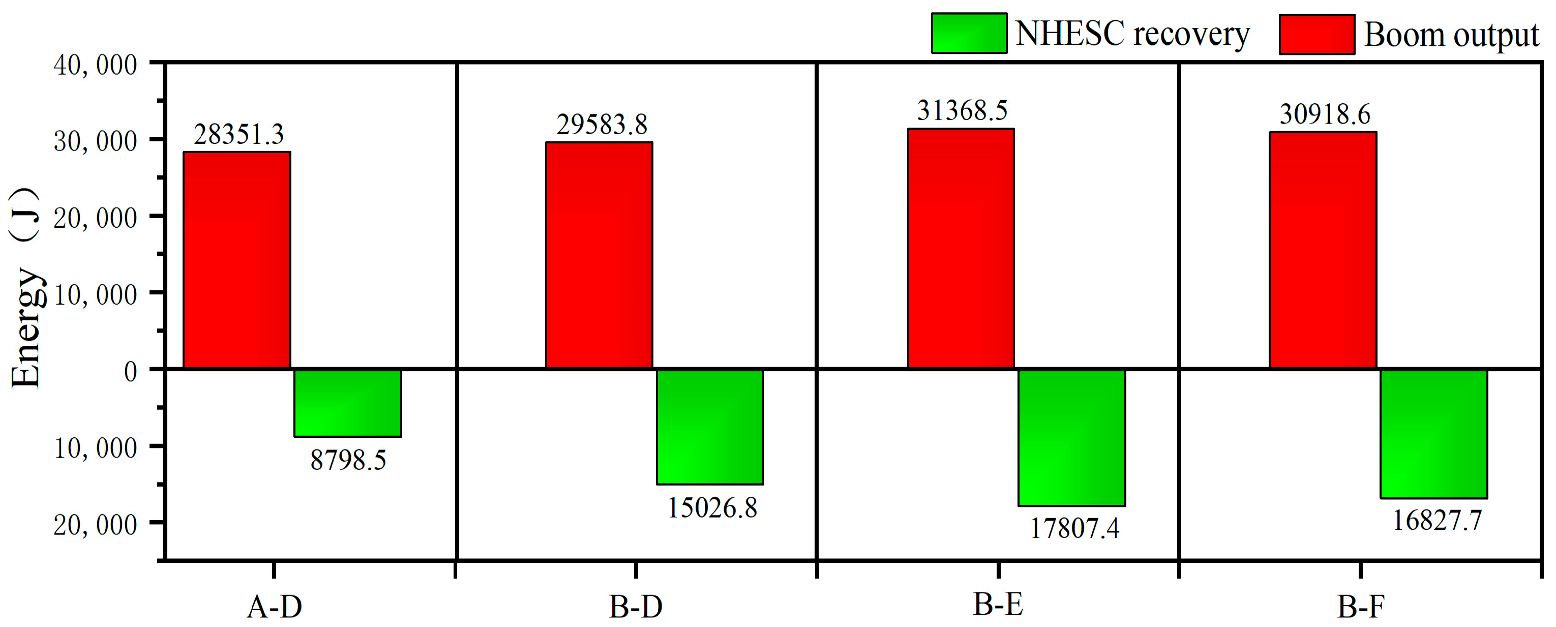 Machines 13 00325 g016