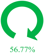 Machines 13 00325 i004