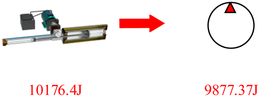 Machines 13 00325 i007