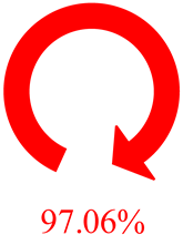 Machines 13 00325 i008