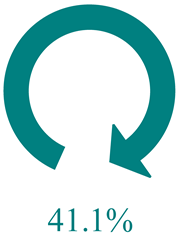 Machines 13 00325 i009