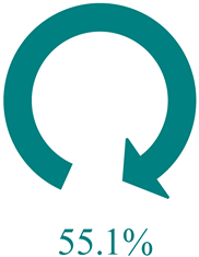 Machines 13 00325 i010