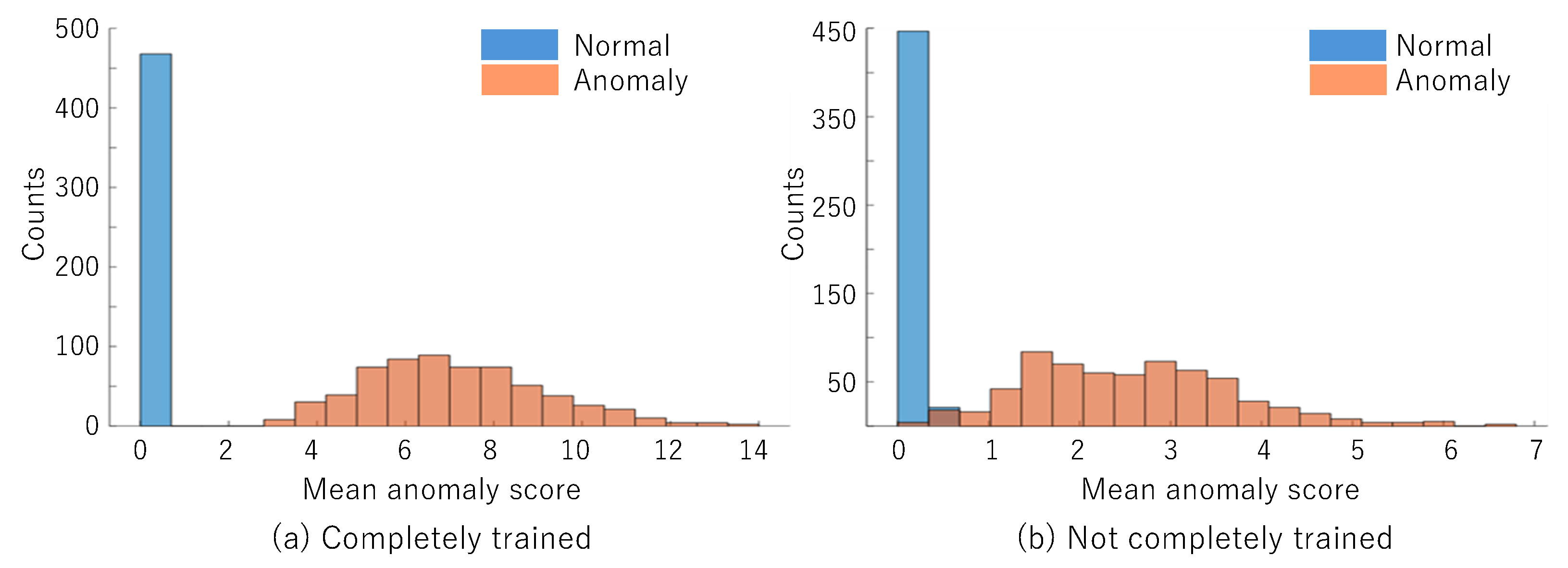 Machines 13 00328 g003