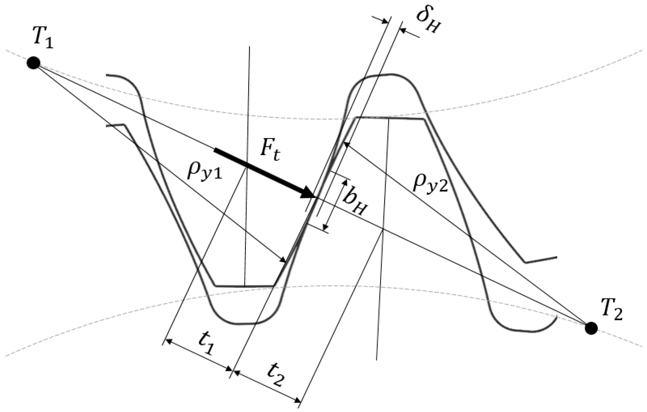 Machines 13 00330 g008