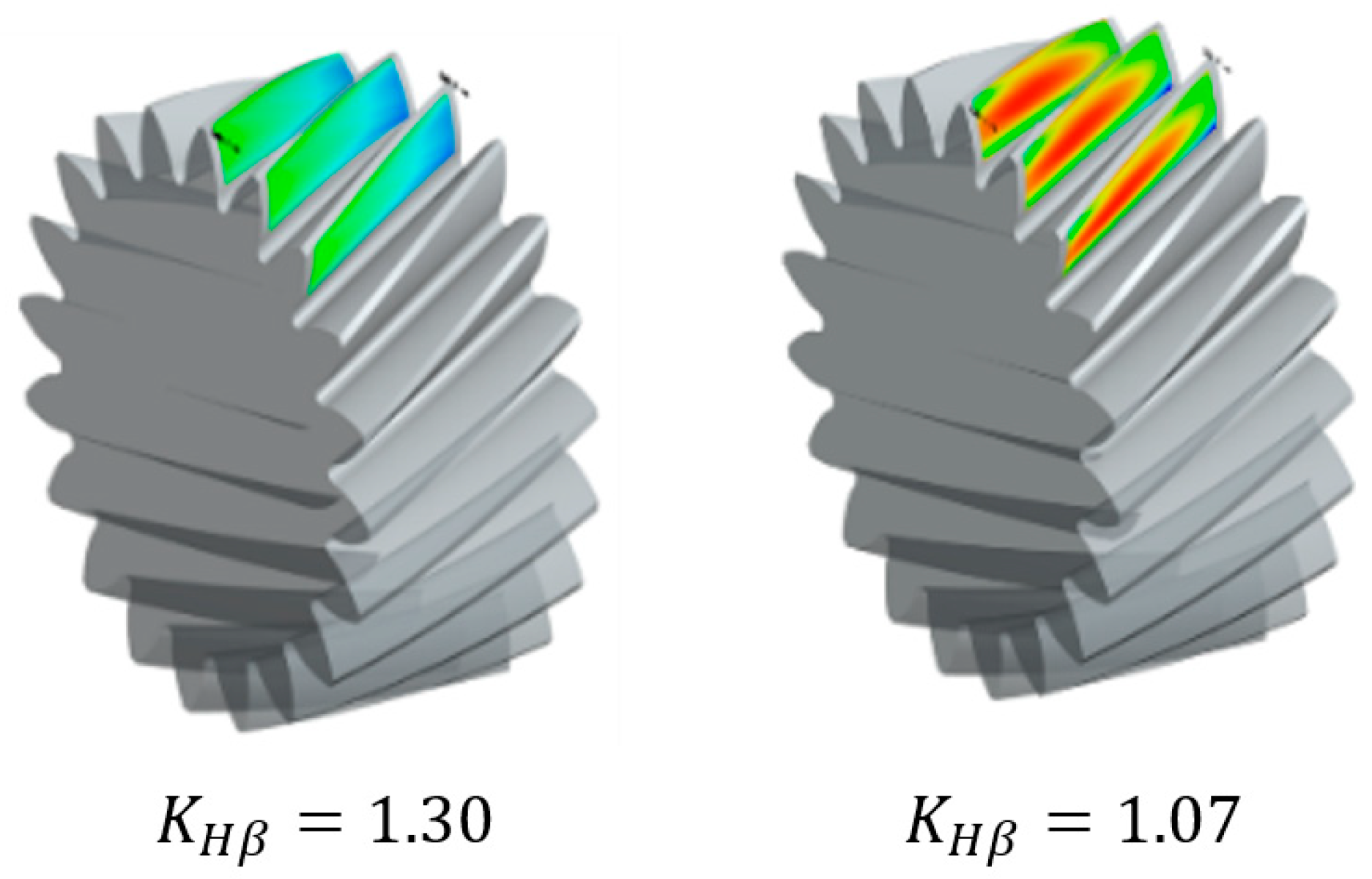 Machines 13 00330 g014