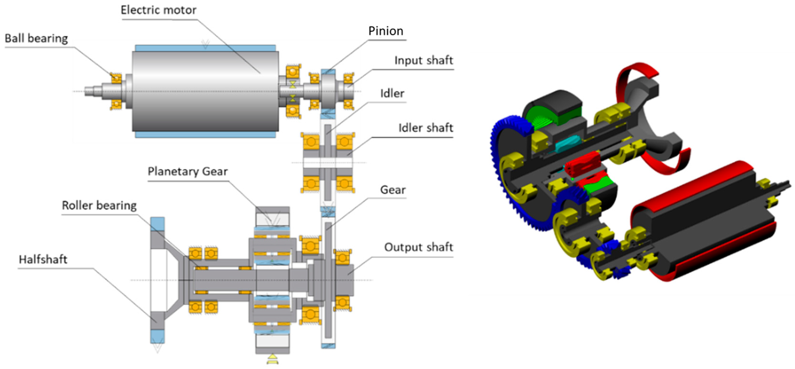 Machines 13 00330 g016