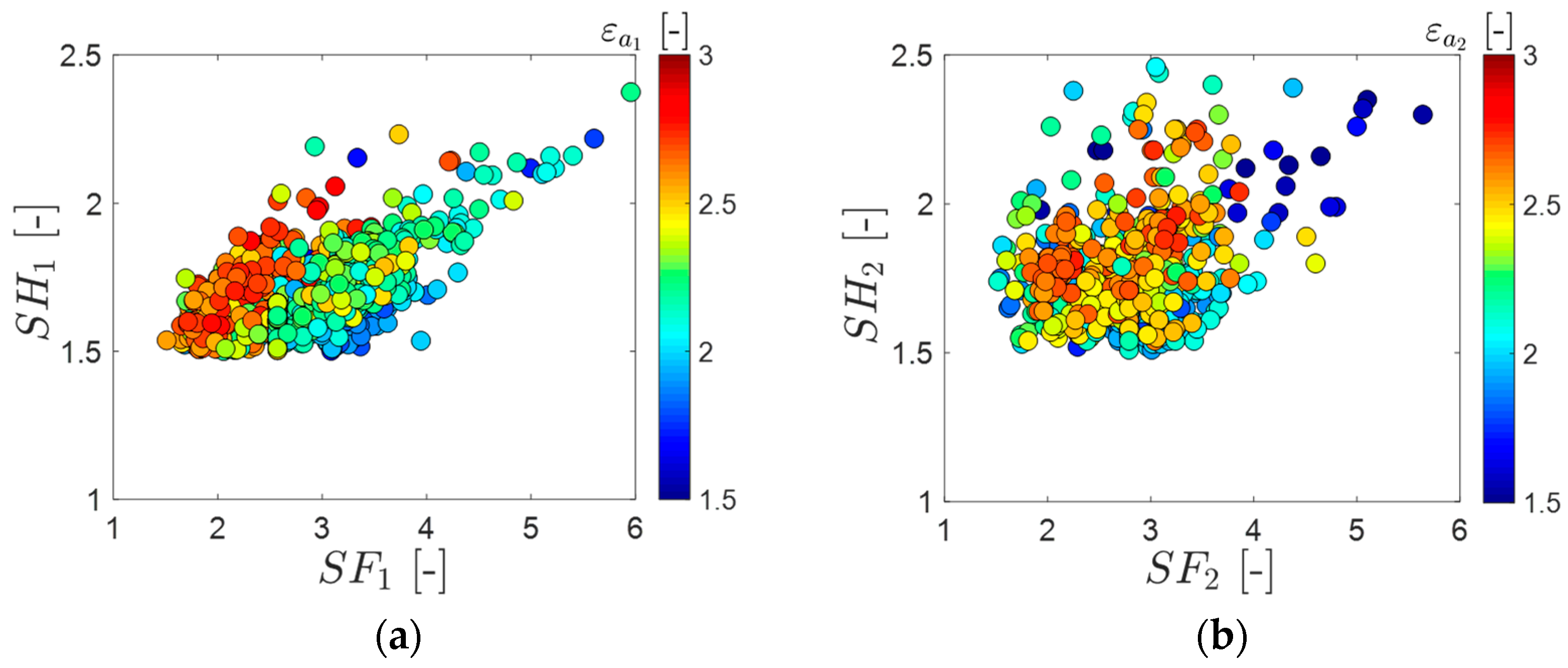 Machines 13 00330 g019