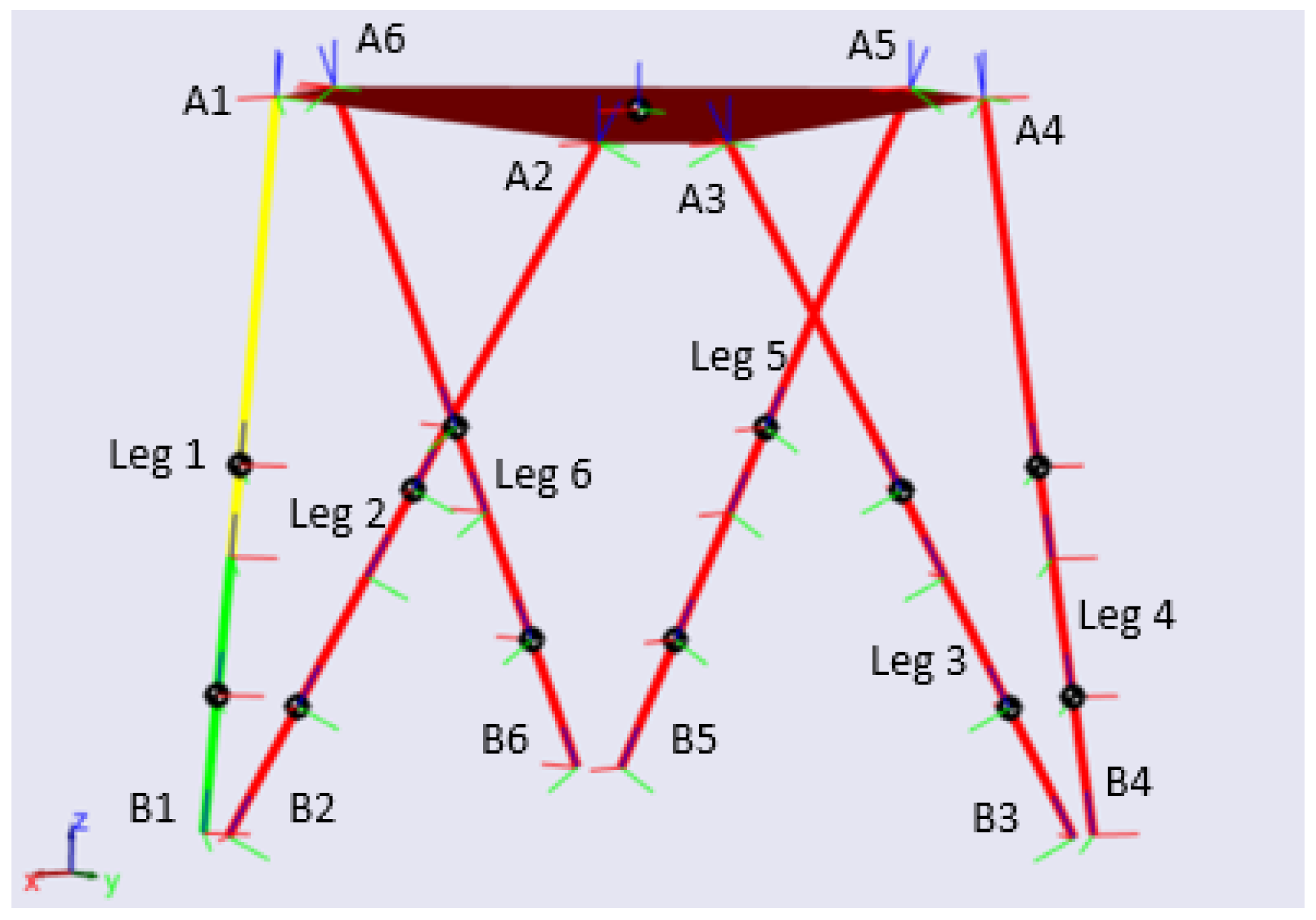 Machines 13 00331 g007