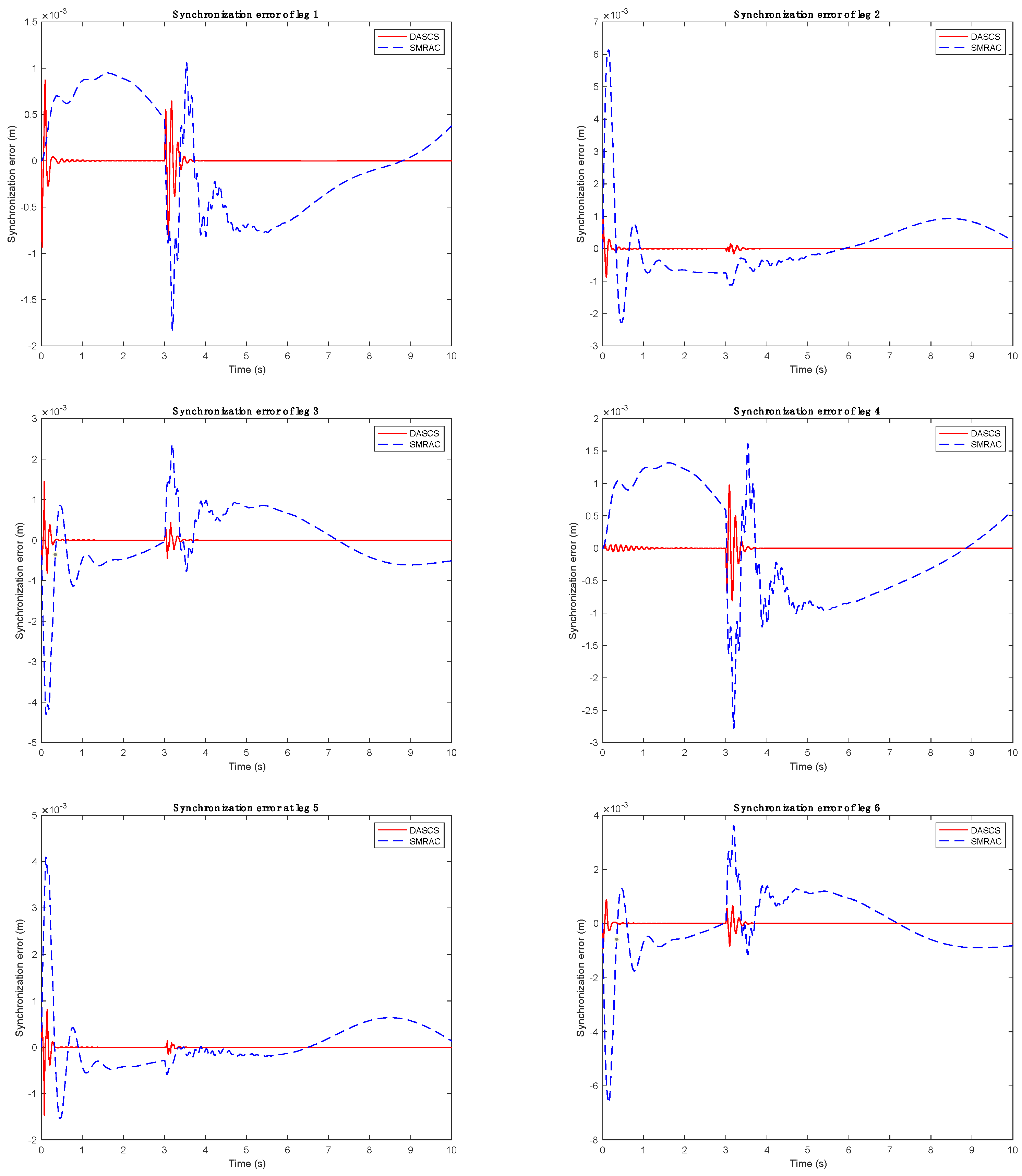 Machines 13 00331 g008