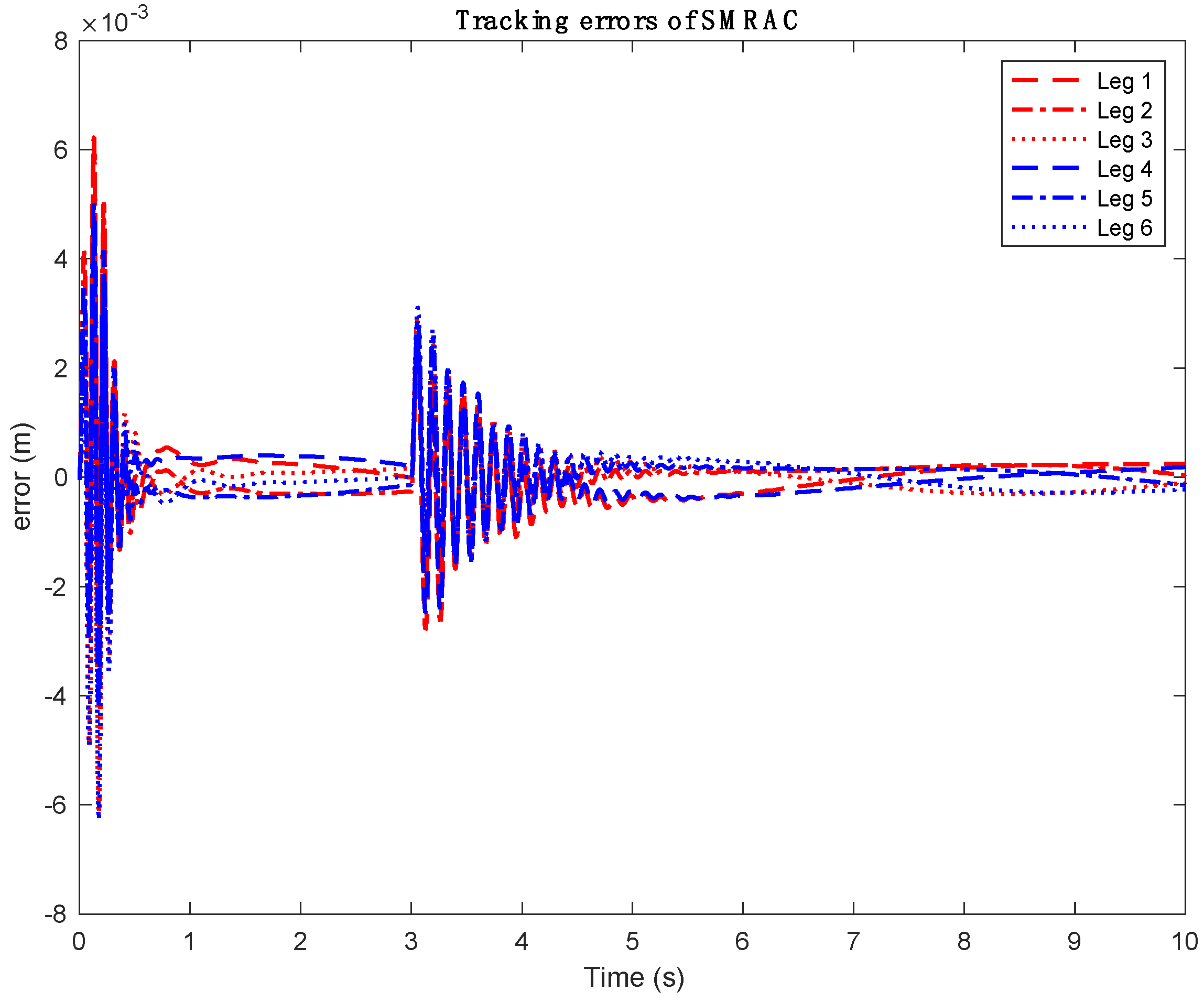 Machines 13 00331 g012