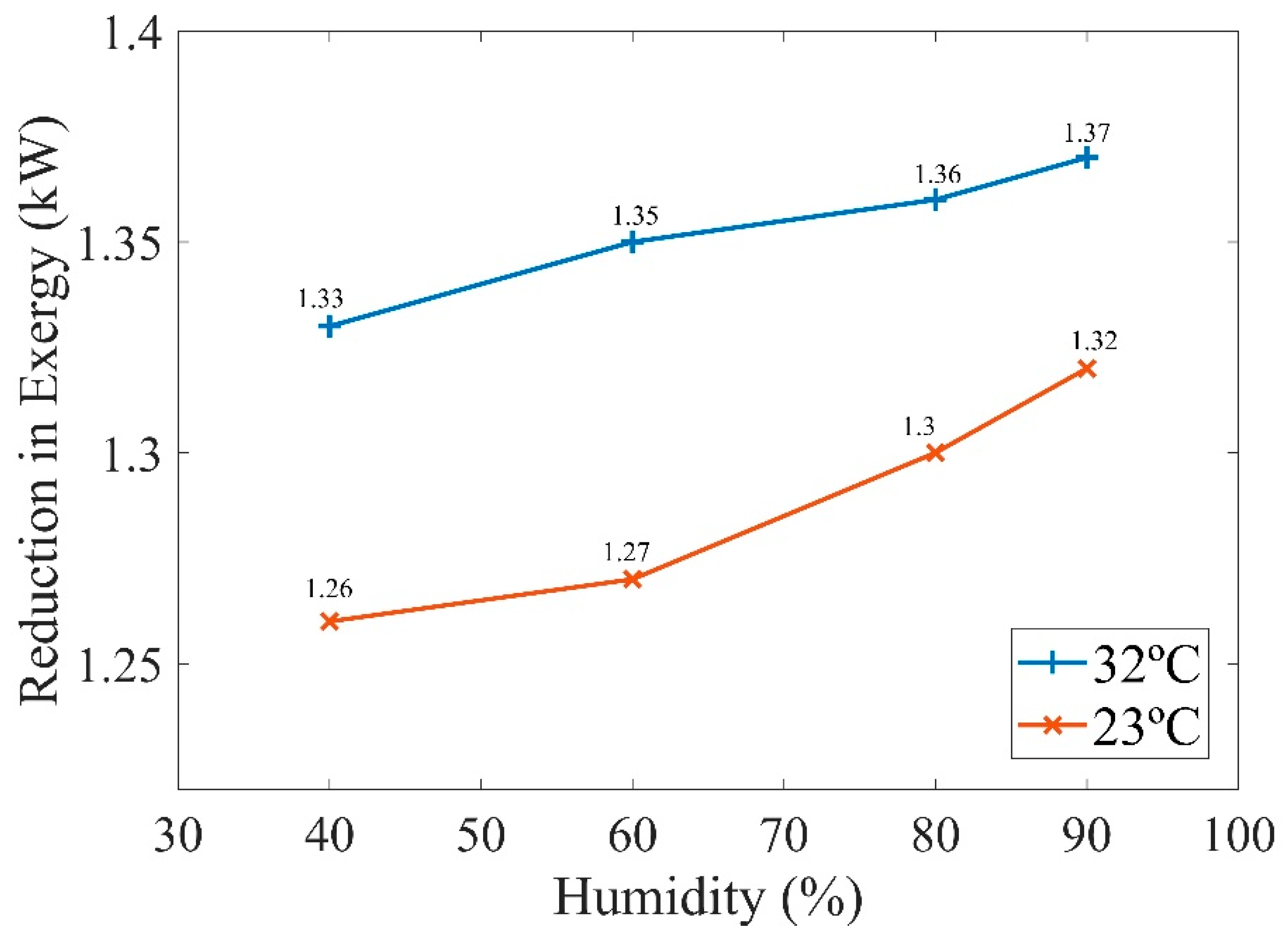Machines 13 00333 g001