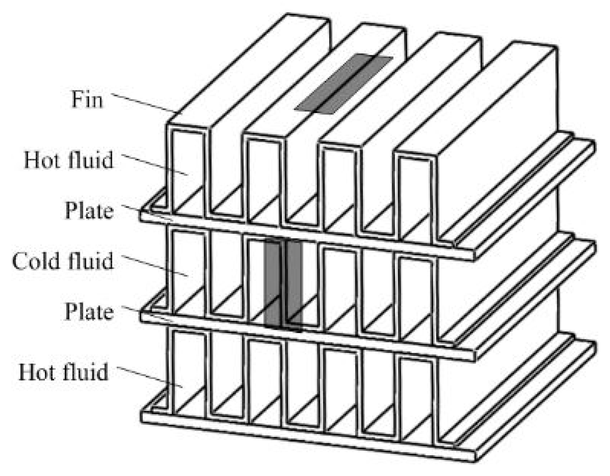 Machines 13 00333 g006