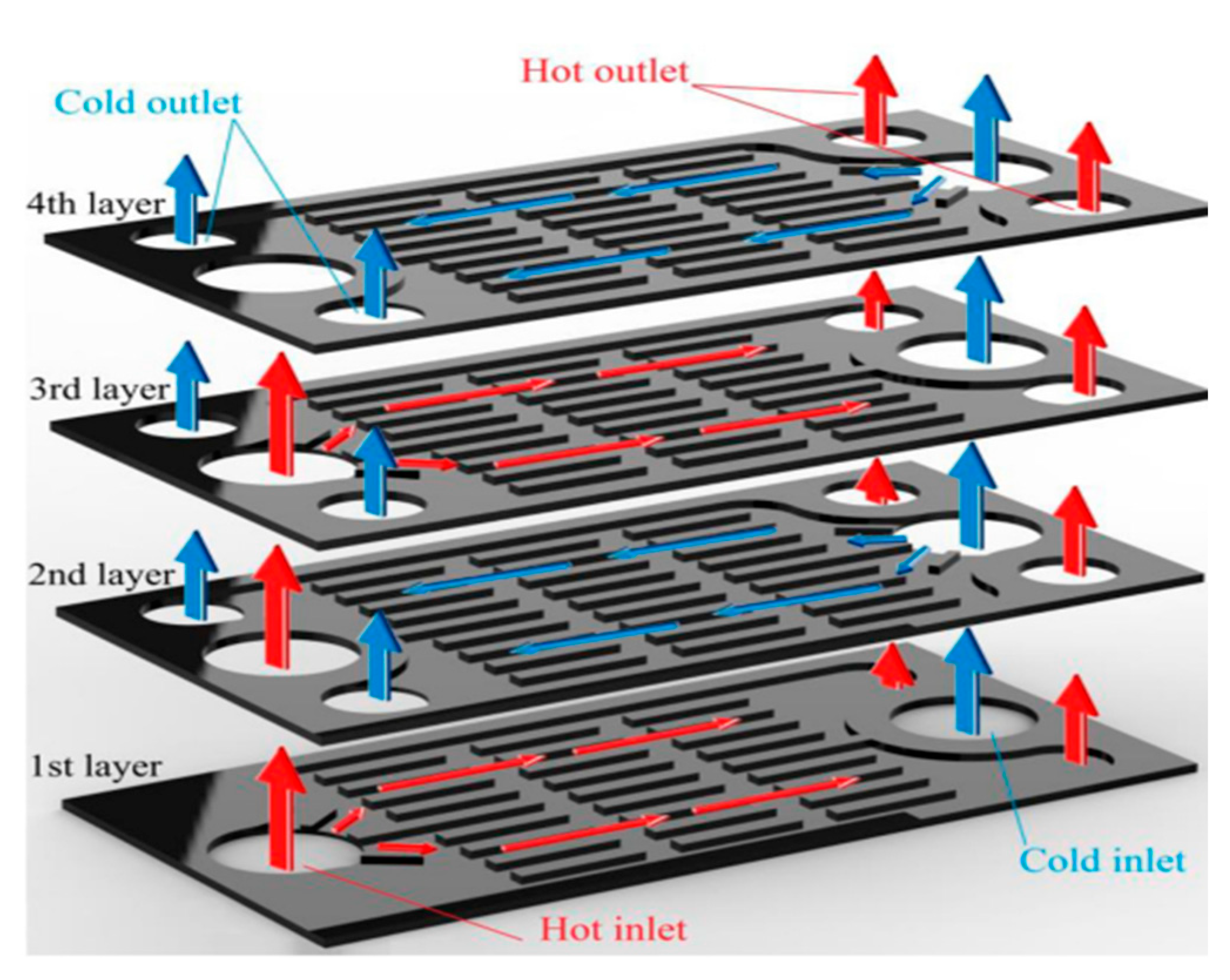 Machines 13 00333 g008