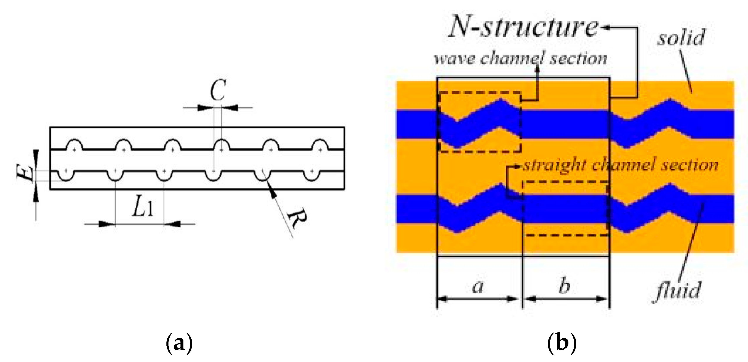 Machines 13 00333 g009