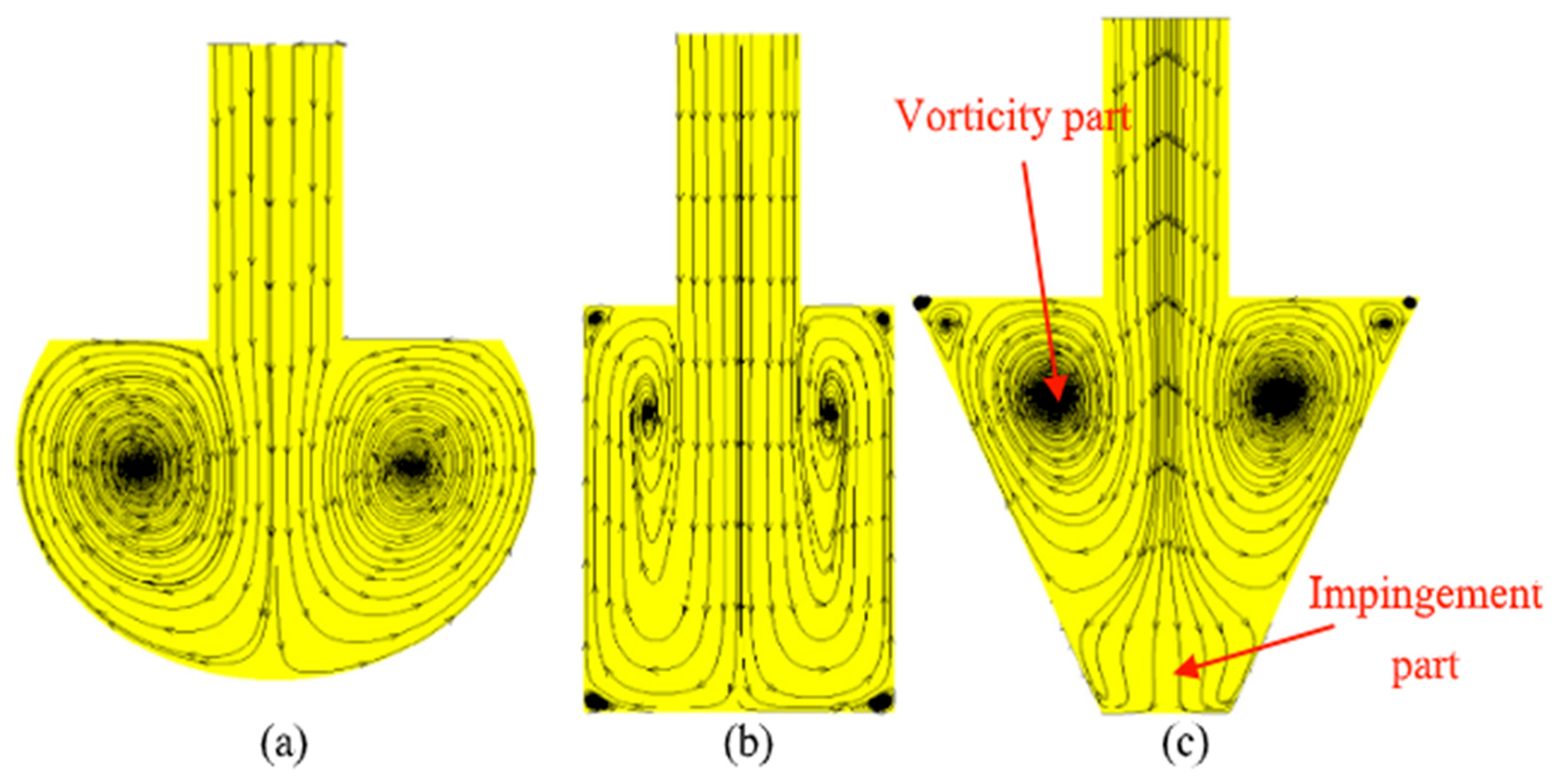 Machines 13 00333 g010