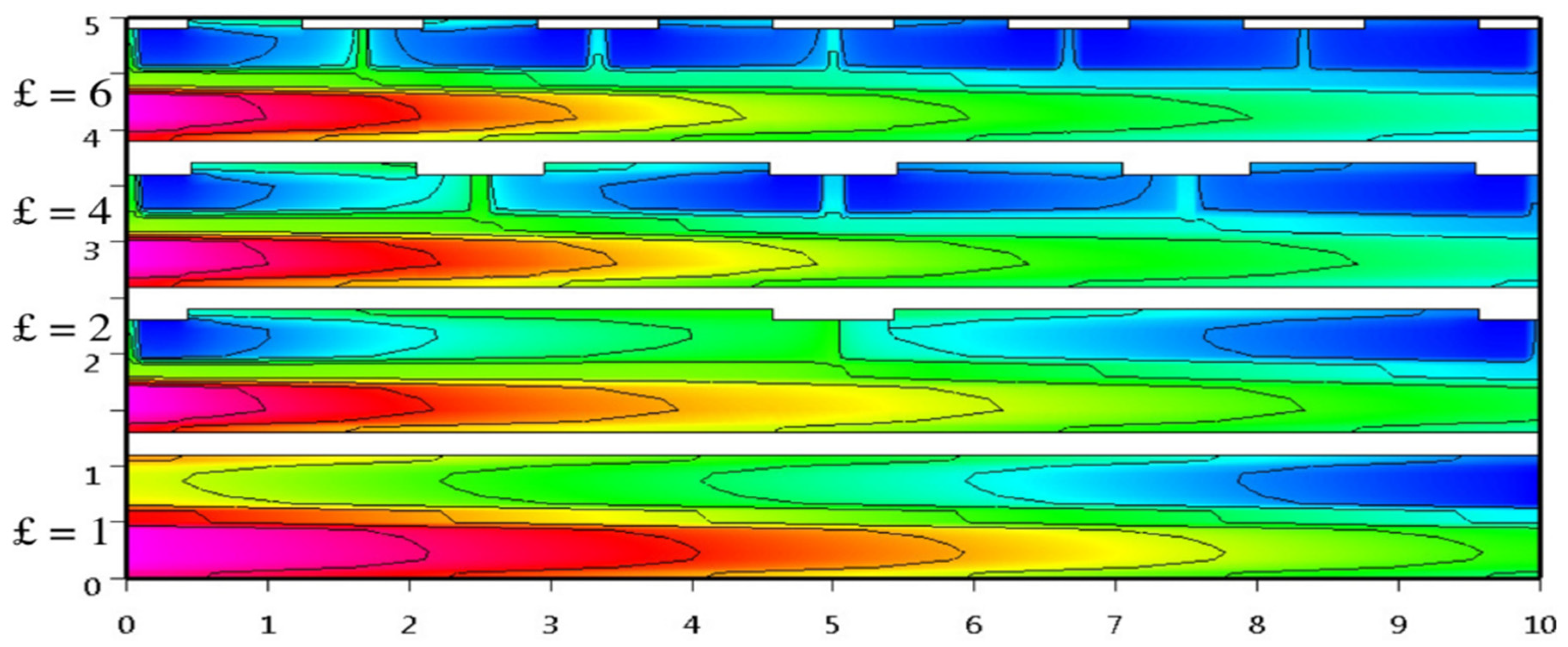 Machines 13 00333 g011