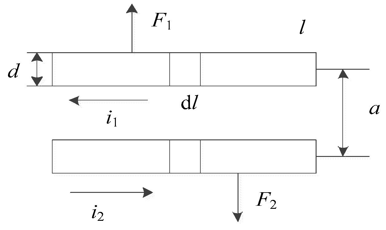 Machines 13 00335 g001
