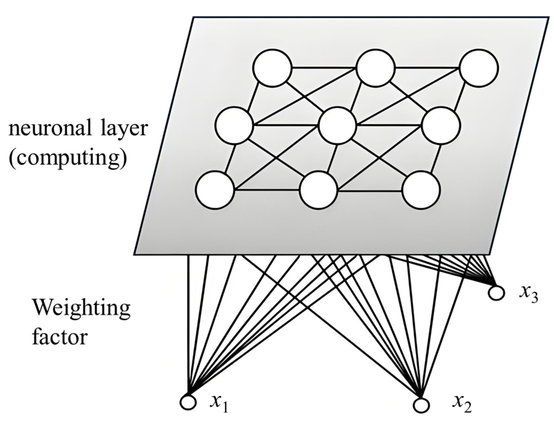 Machines 13 00335 g019