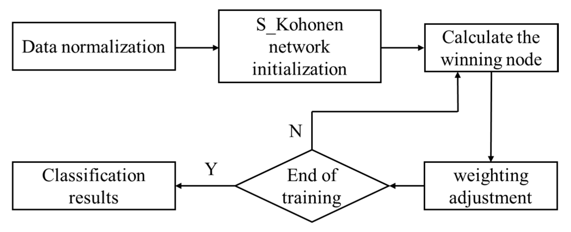 Machines 13 00335 g020