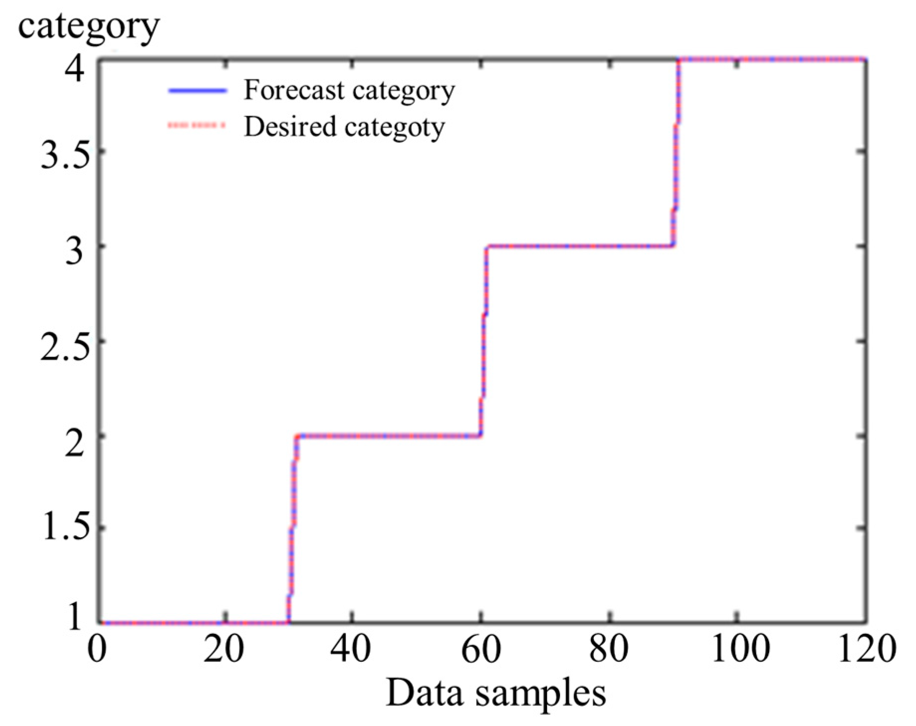 Machines 13 00335 g021