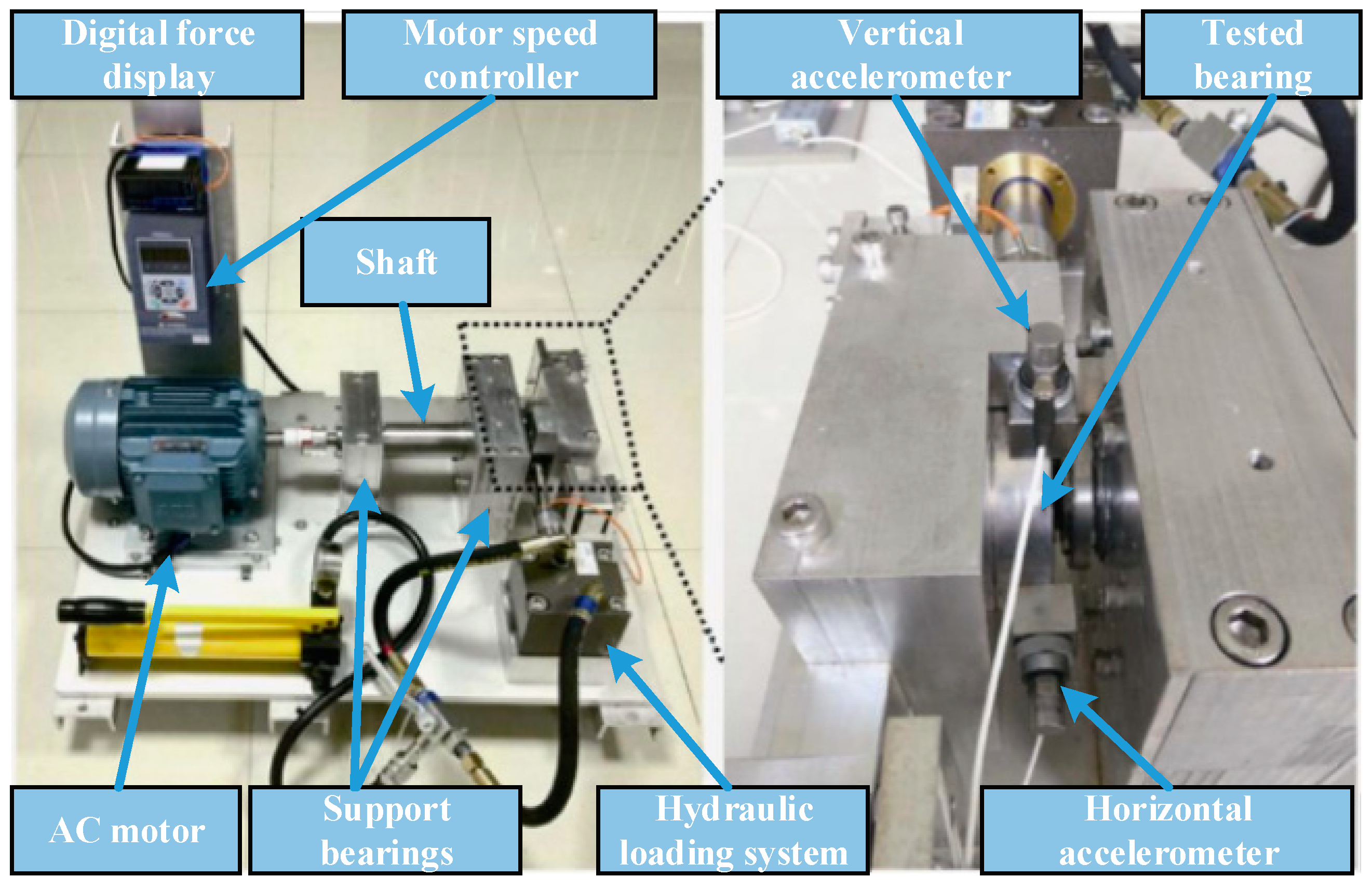 Machines 13 00336 g002