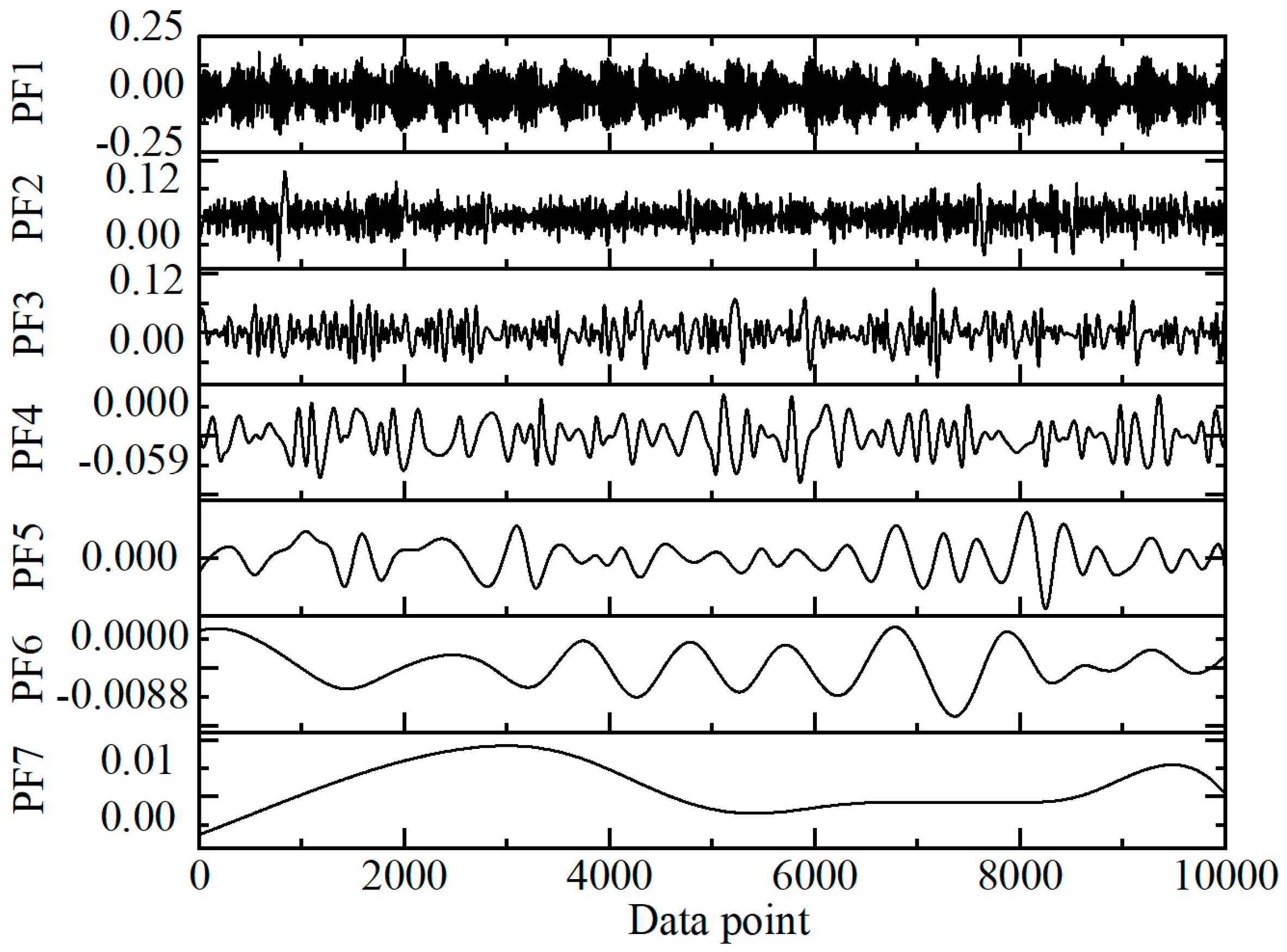 Machines 13 00336 g004
