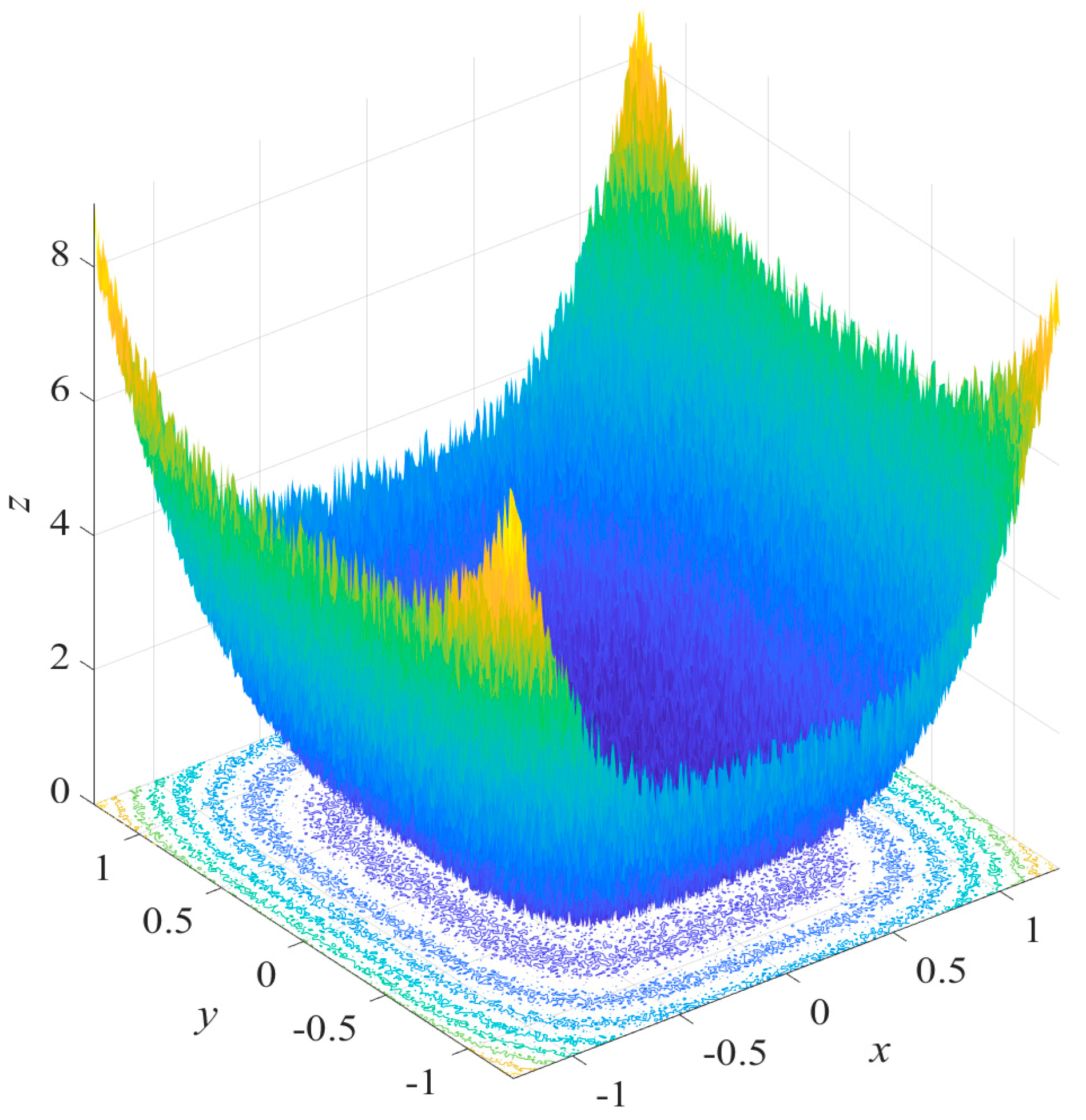 Machines 13 00336 g006