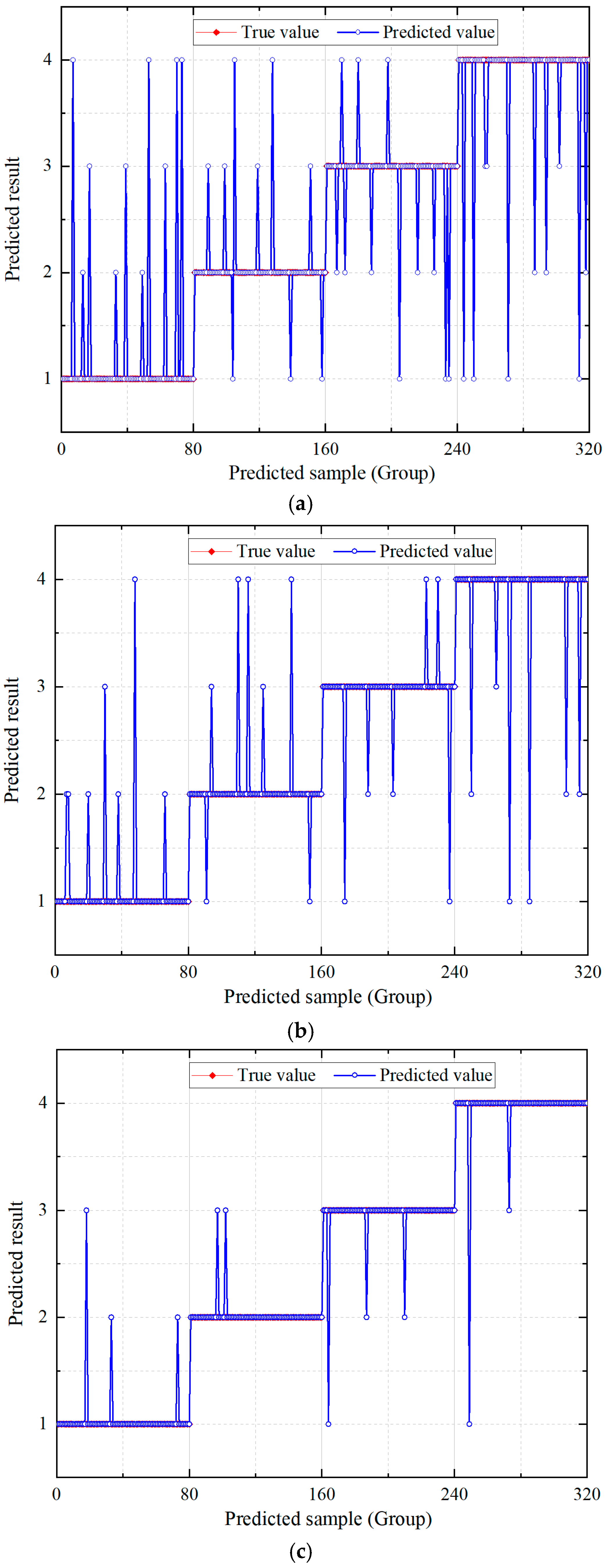 Machines 13 00336 g008