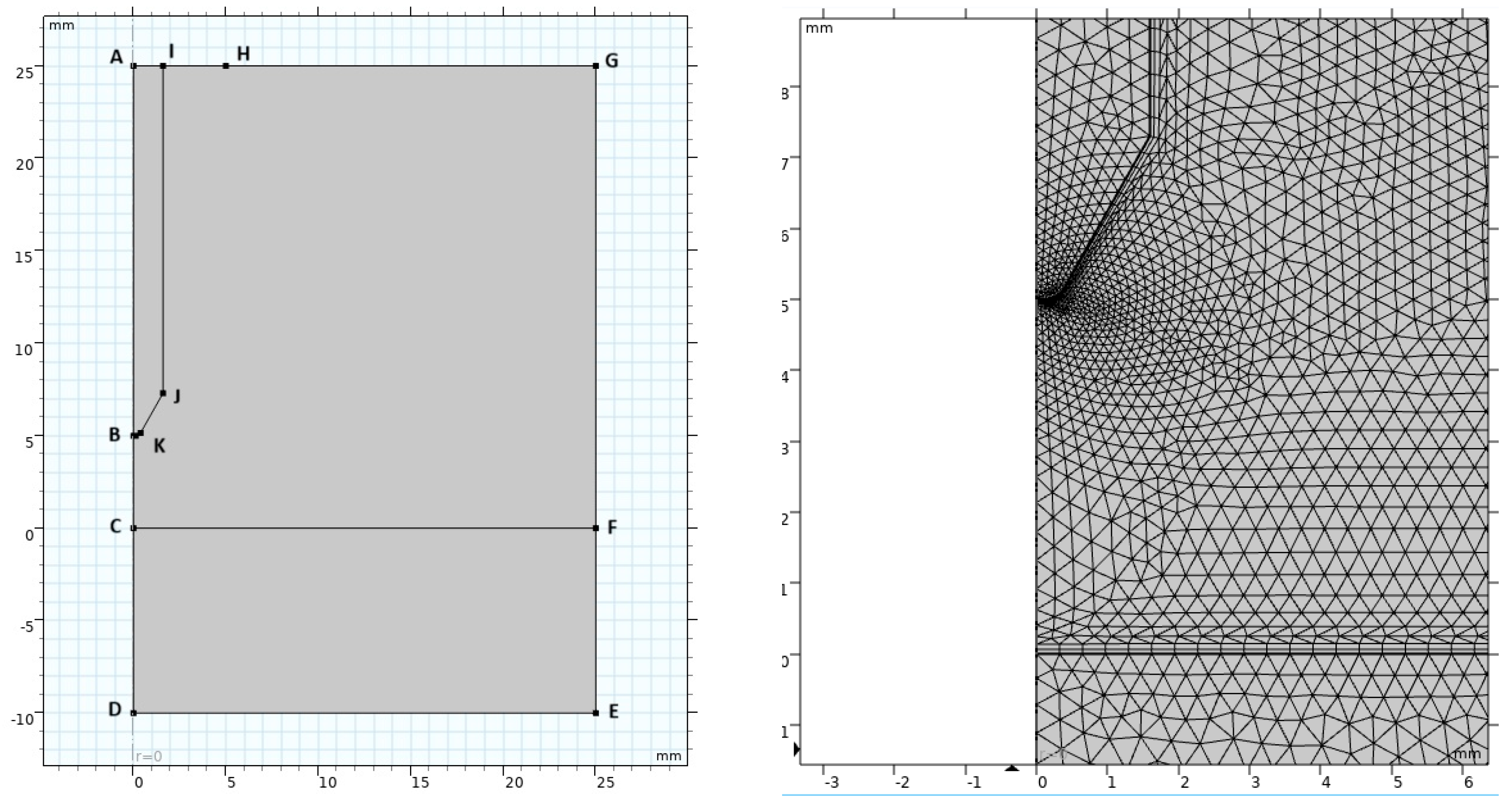 Machines 13 00337 g001