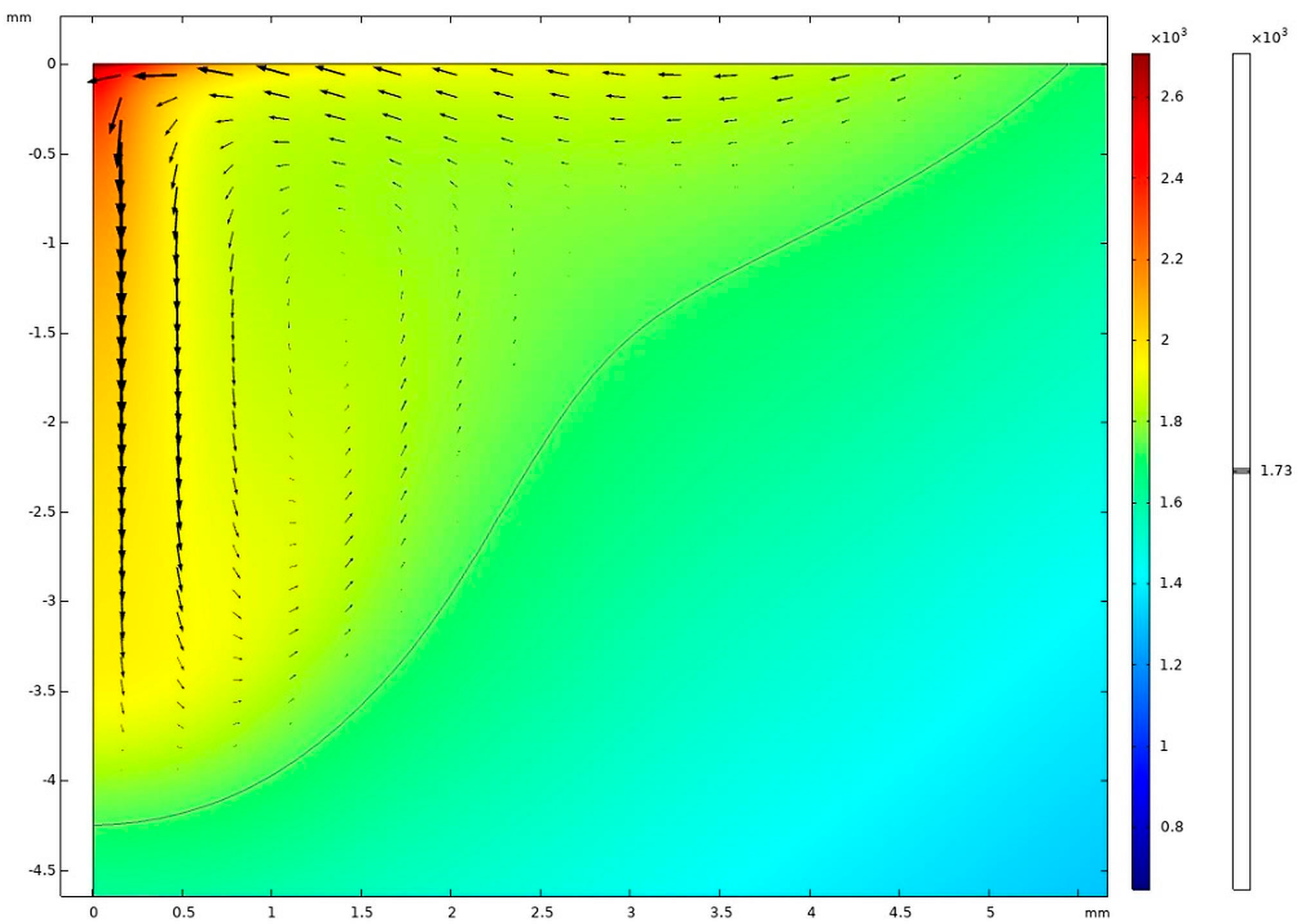Machines 13 00337 g015