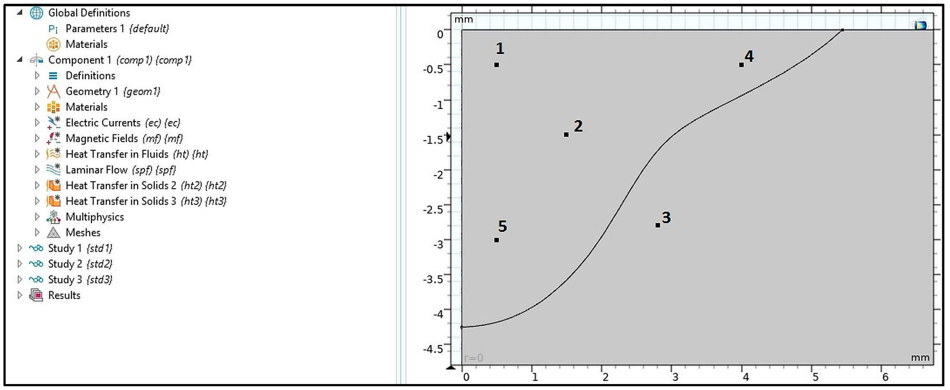 Machines 13 00337 g017
