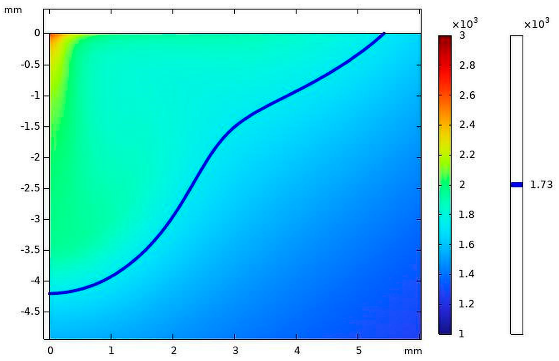 Machines 13 00337 g018