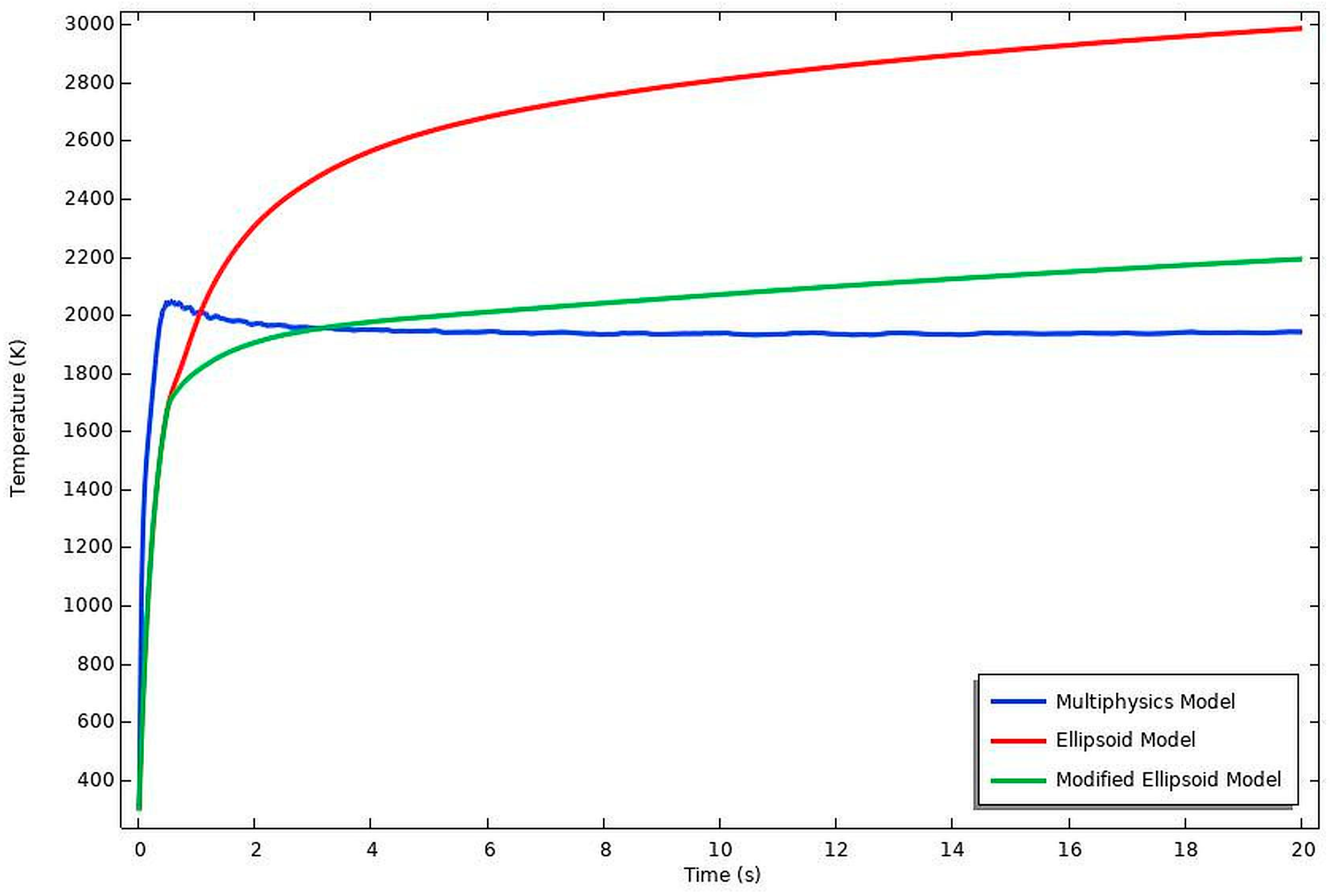 Machines 13 00337 g021