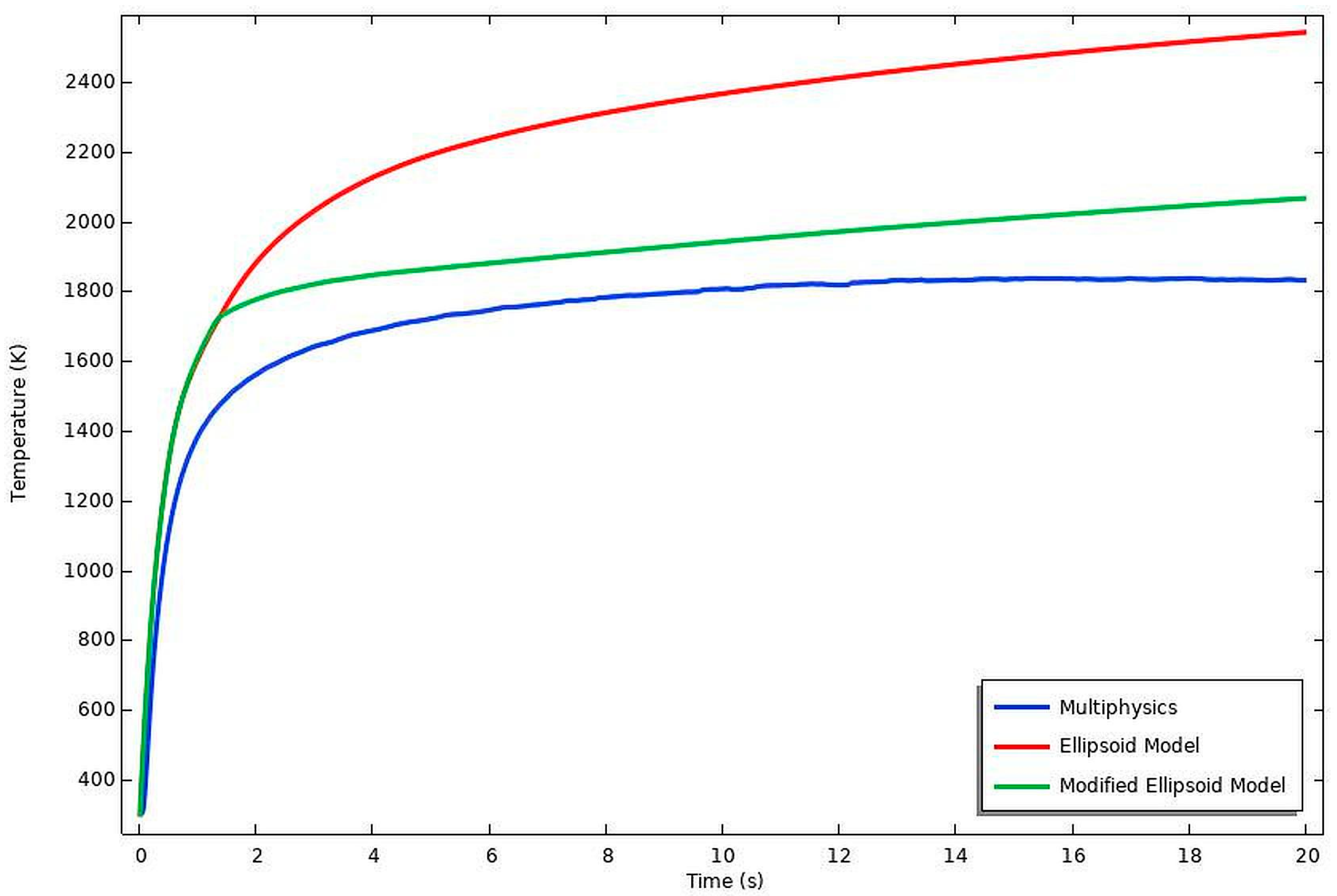 Machines 13 00337 g022