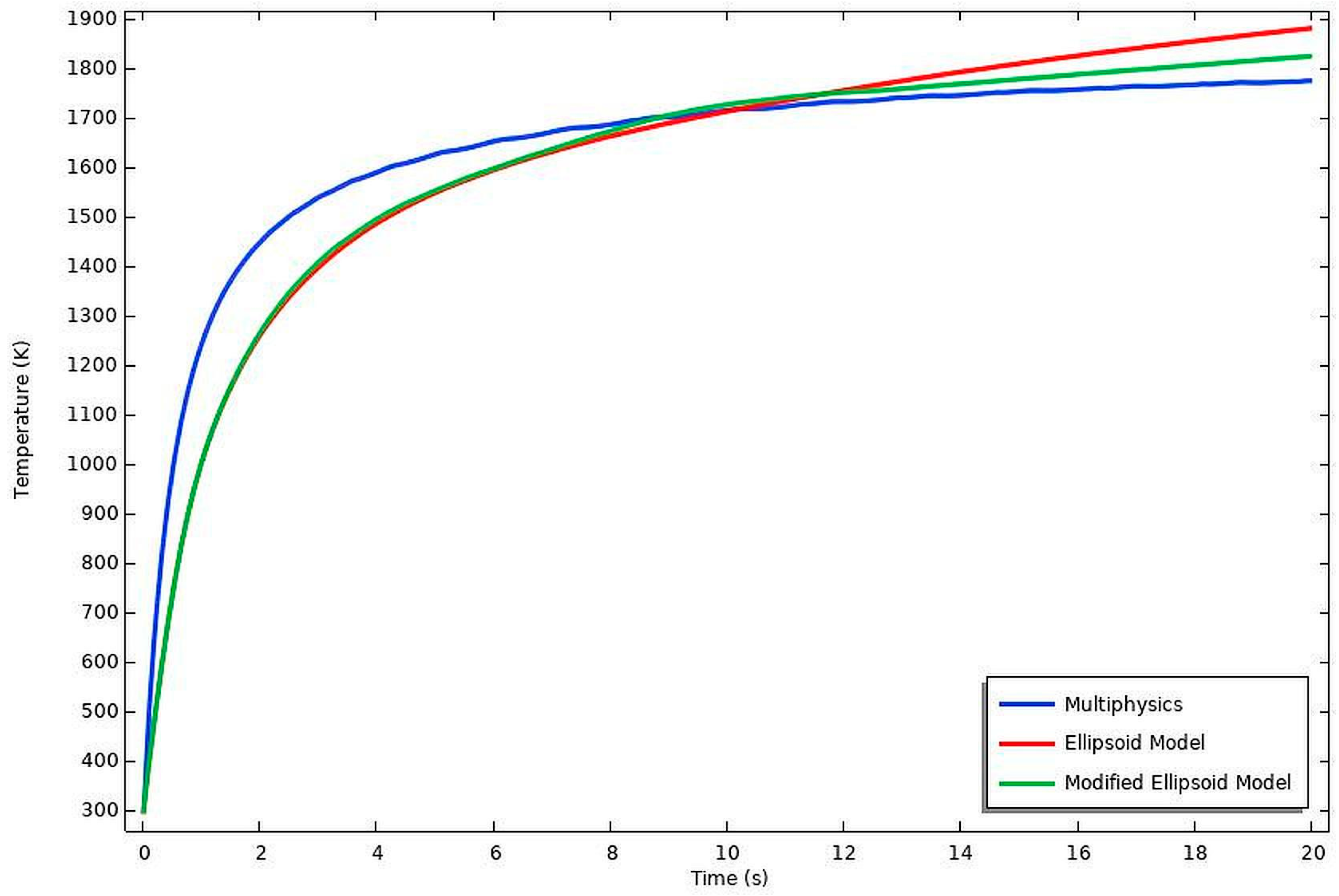Machines 13 00337 g024